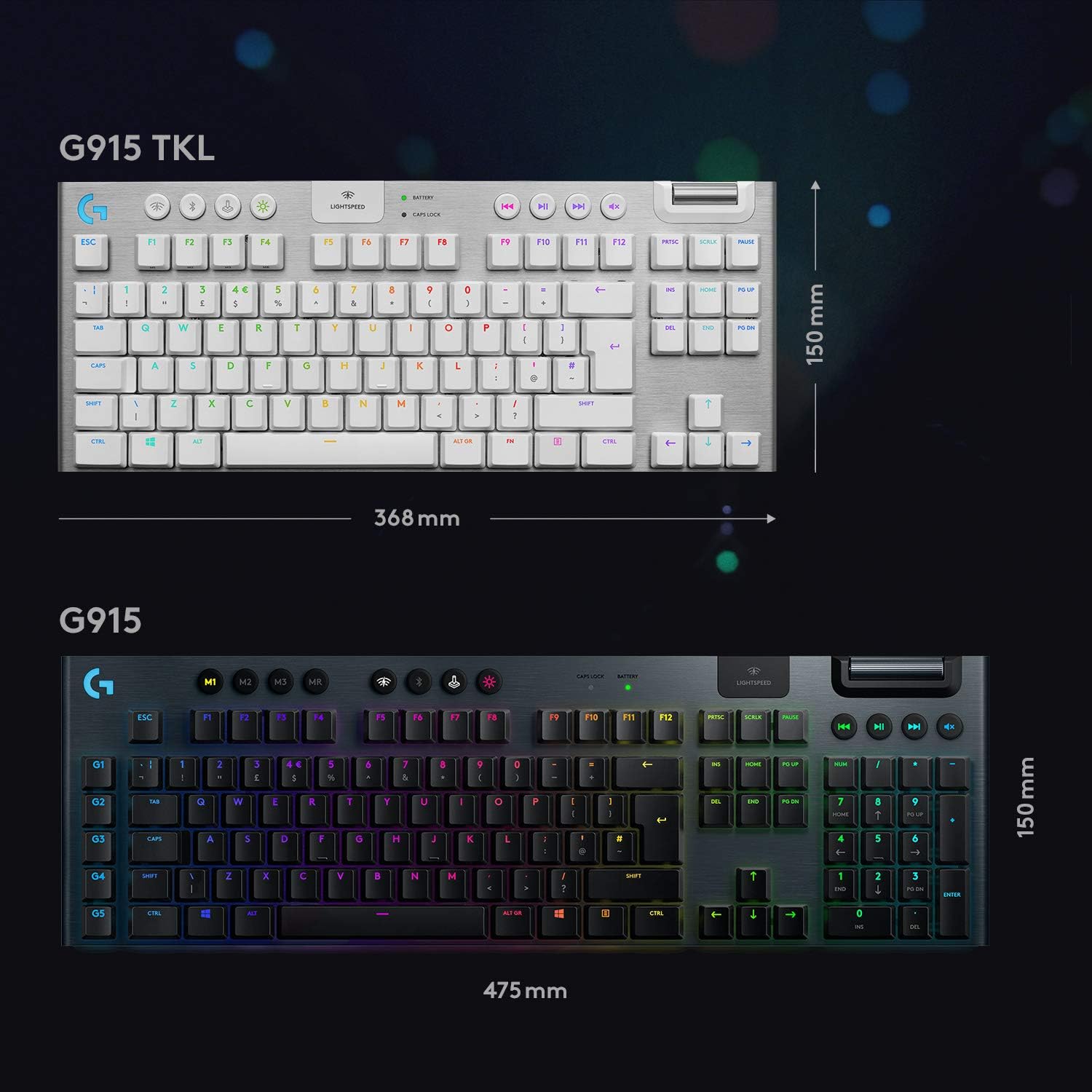 Logitech G815 LIGHTSYNC RGB Mechanical Gaming Keyboard with Low Profile GL Tactile Key Switch, 5 programmable G-Keys,USB Passthrough, Dedicated Media Control, Black and White colorways (Renewed)