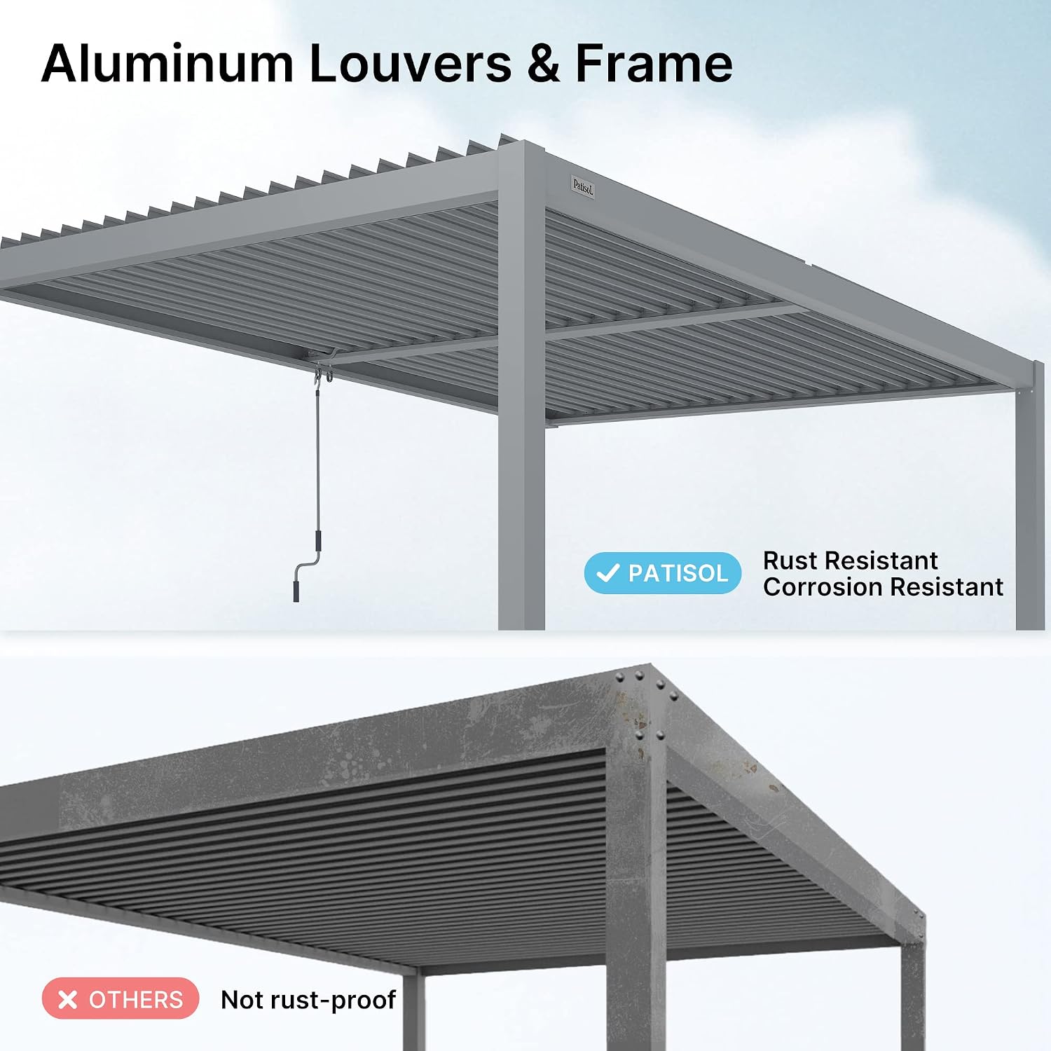 PATISOL Louvered Pergola 13'x10' Outdoor Full Aluminum Wall Mounted with Adjustable Roof Hardtop Rainproof Gazebo for Deck, Garden, Yard (Grey)