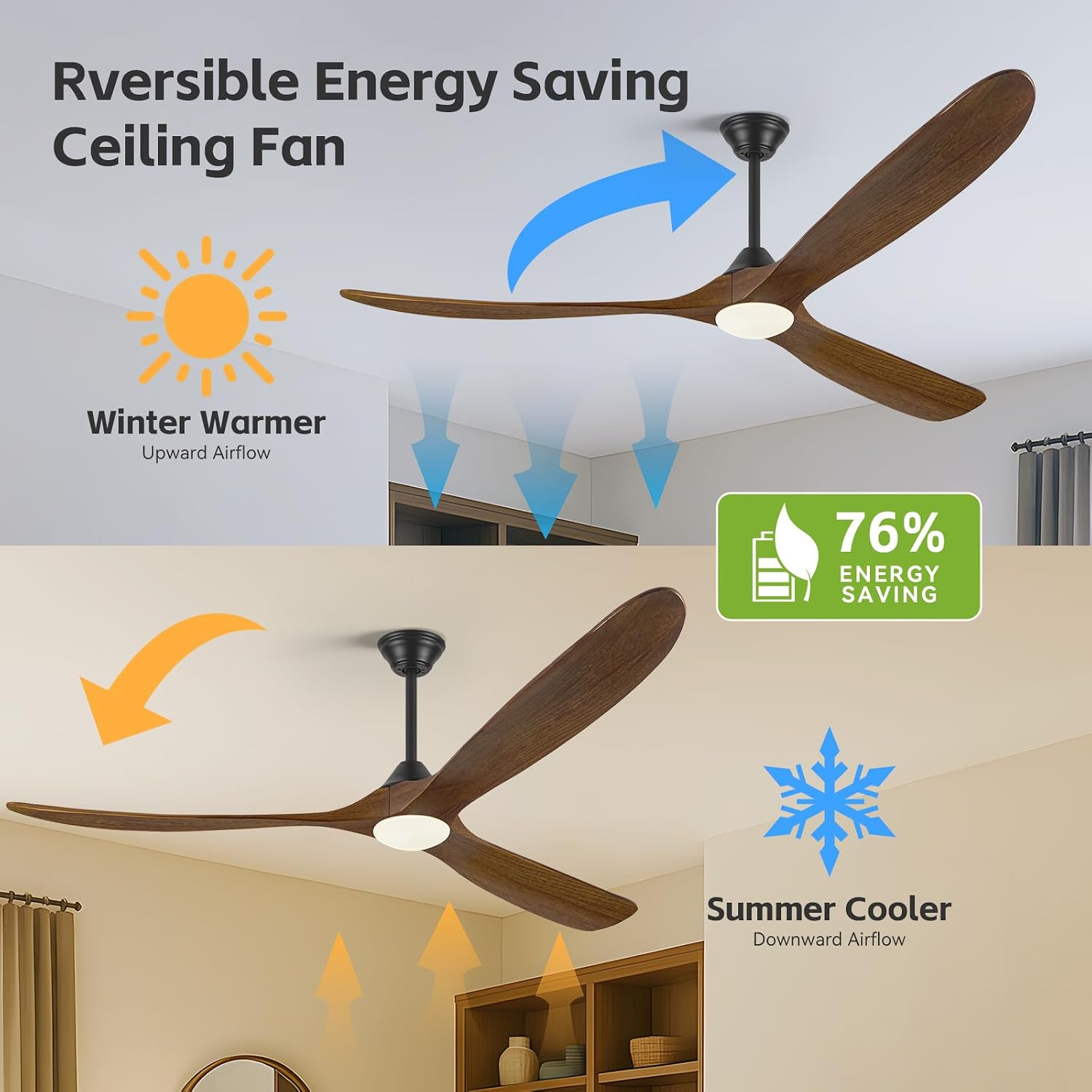 70 Inch Large Outdoor Ceiling Fan with Light, 3 Blades Wood Propeller Ceiling Fan, Modern Smart Remote/APP/Alexa Control, High CFM Quiet DC Fan for Patio Farmhouse Bedroom, 3 CCT Dimmable