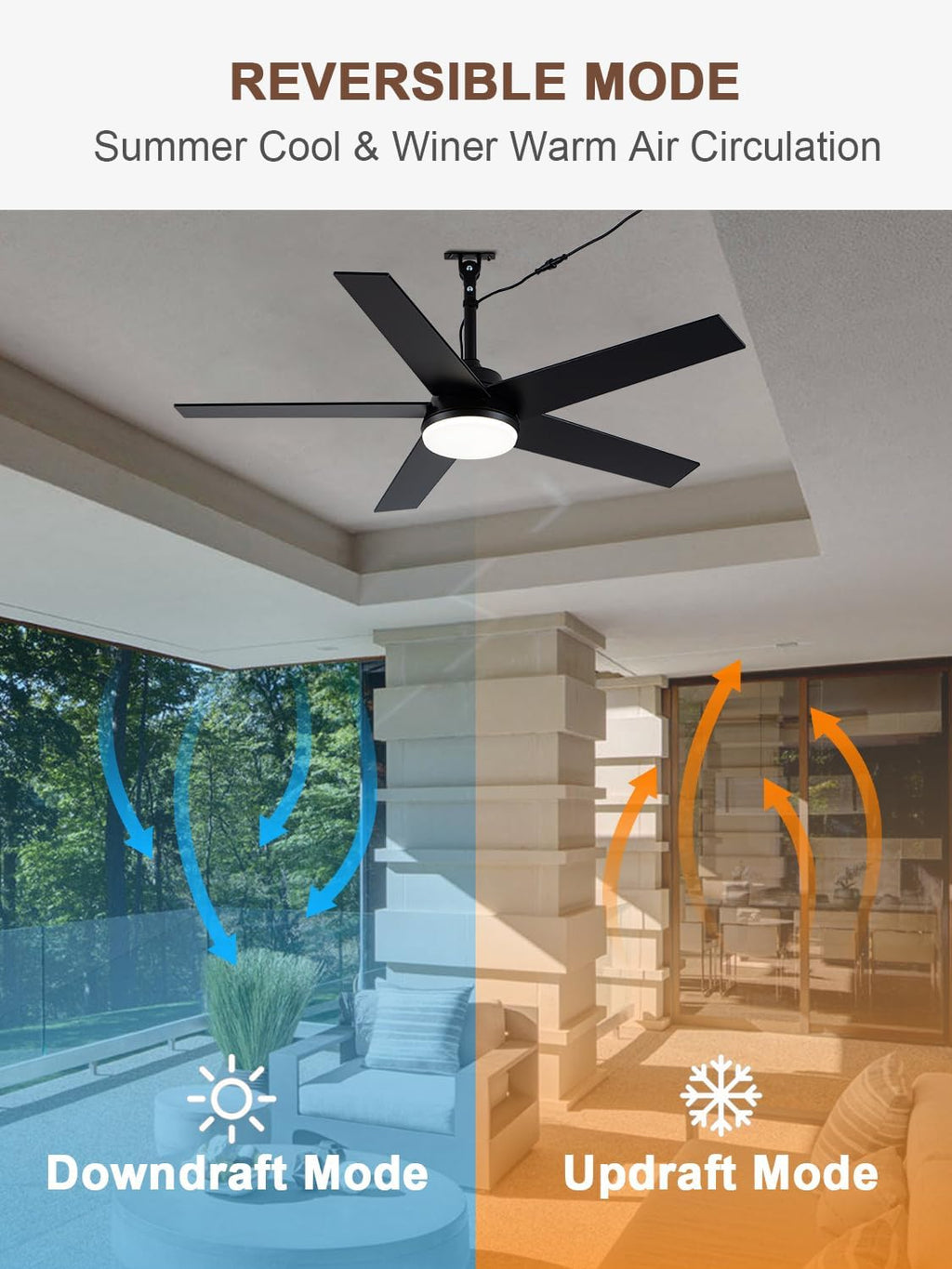 Bella Depot 48' Outdoor Ceiling Fan Black Waterproof Gazebo Fan with Light Smart App Remote Control Hanging Fan for Outside Patios Pergola Tent Plug-in Design Adjustable Brightness (48'- Black)
