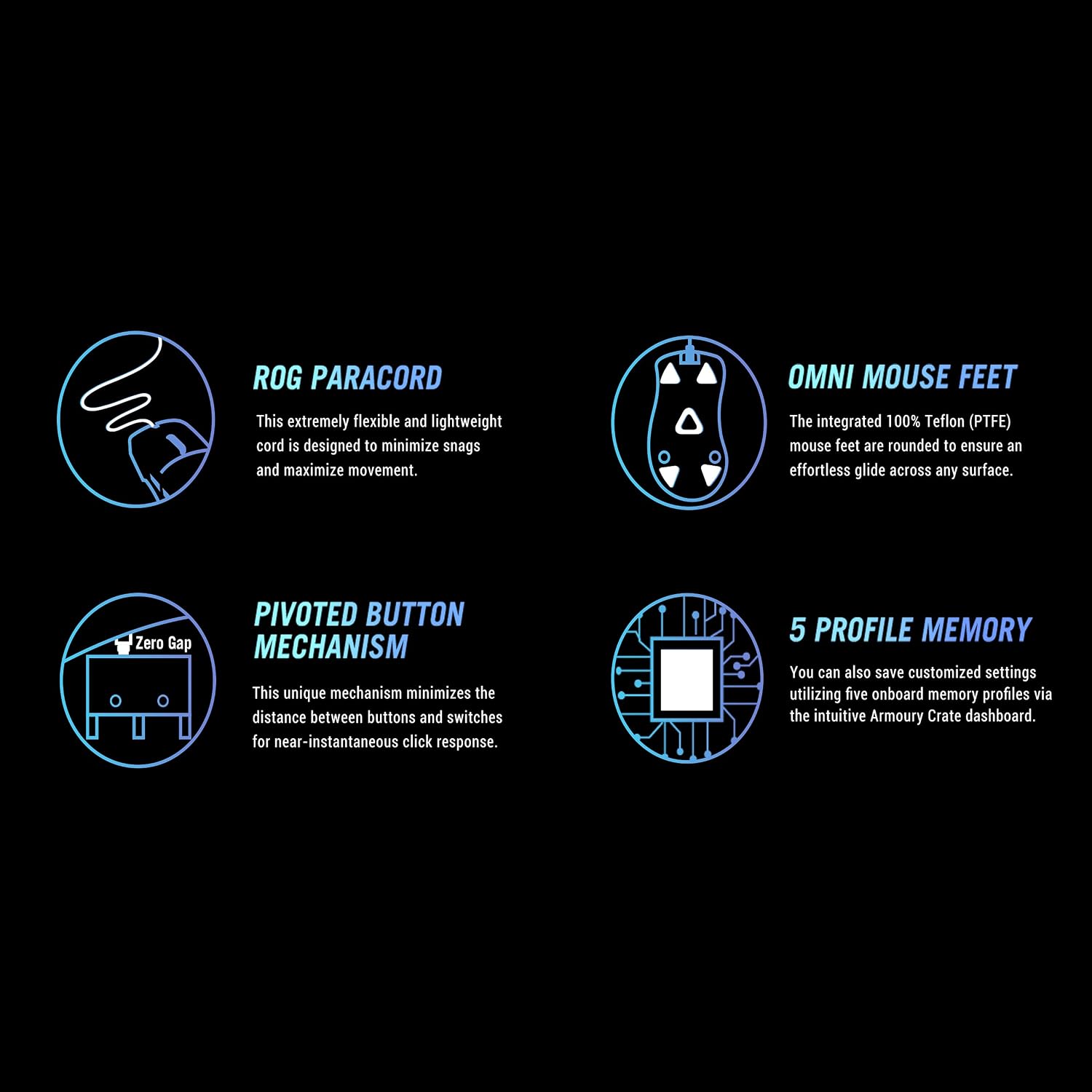 ASUS ROG Gladius III Wireless Gaming Mouse (Tri-Mode Connectivity with 2.4GHz and Bluetooth LE, Tuned 19,000 DPI Sensor, Hot Swappable Push-Fit II Switches, Ergo Shape, ROG Omni Mouse Feet)