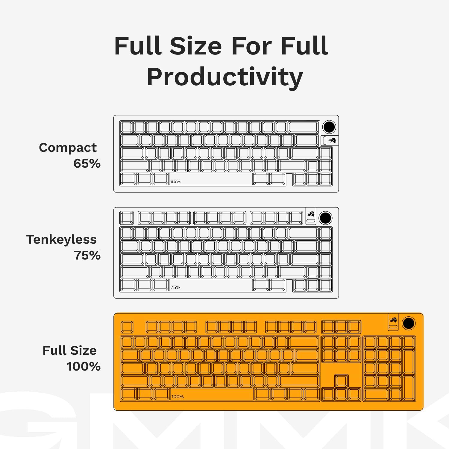 Glorious Gaming - GMMK 3 PRO: Custom Mechanical Keyboard, Full Size 100% Keyboard, Modular Aluminum Body & Gasket System, Hotswappable MX Switches, Sound Dampening Foam, Custom Keycaps, ANSI (Black)
