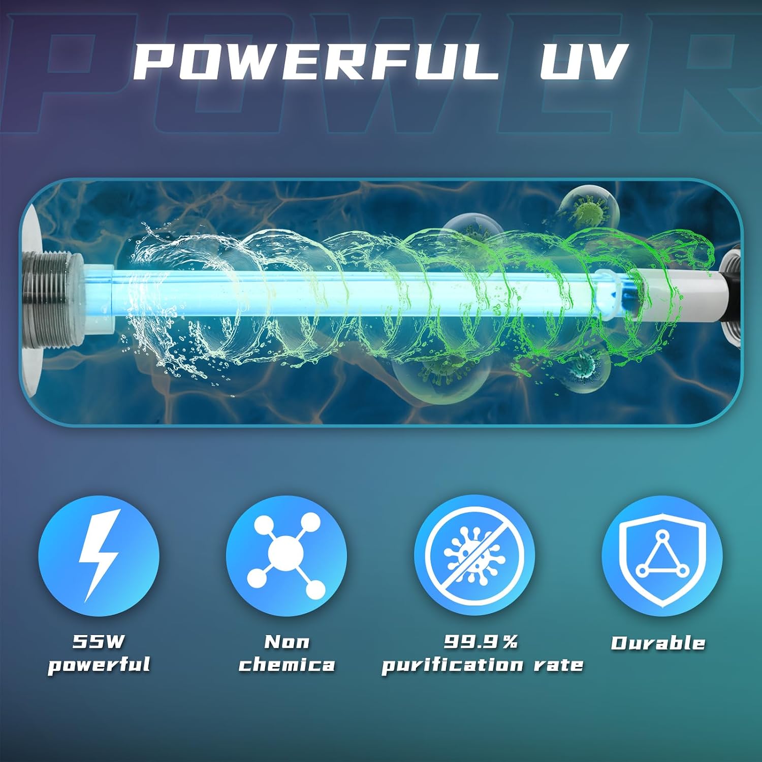 coospider-repta 55W UV Light for Above Groud Pool Cold Plunge Aquarium Algae Control with UVC Bulb Stainless Steel Ultraviolet Green Water Machine Algae Remover for Pond