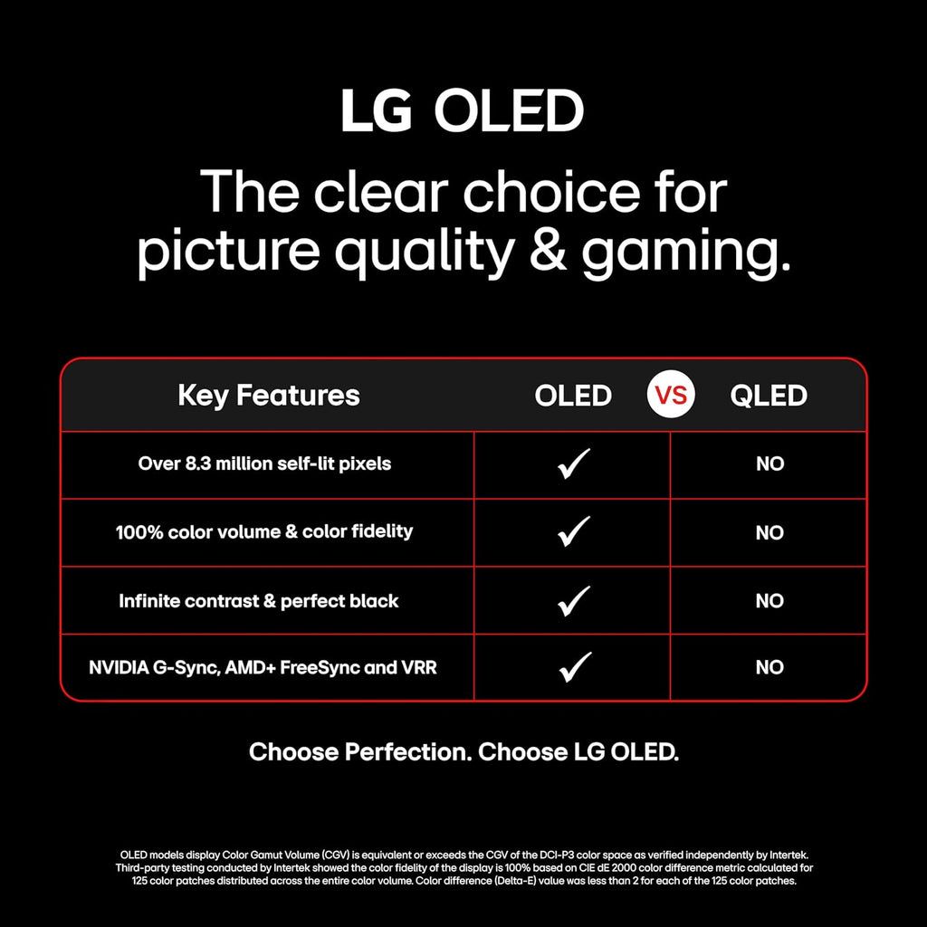 LG 55-Inch Class OLED B4 Series Smart TV 4K Processor Flat Screen with Magic Remote AI-Powered with Alexa Built-in (OLED55B4PUA, 2024)