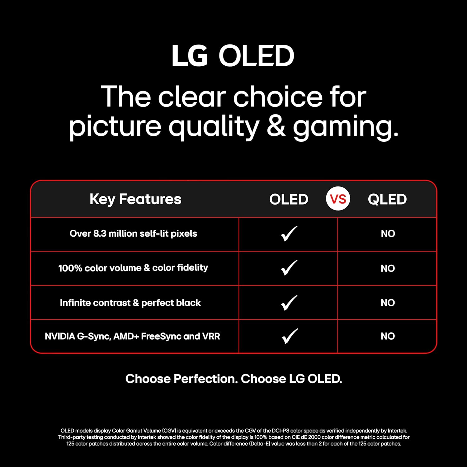 LG 55-Inch Class OLED B4 Series Smart TV 4K Processor Flat Screen with Magic Remote AI-Powered with Alexa Built-in (OLED55B4PUA, 2024)