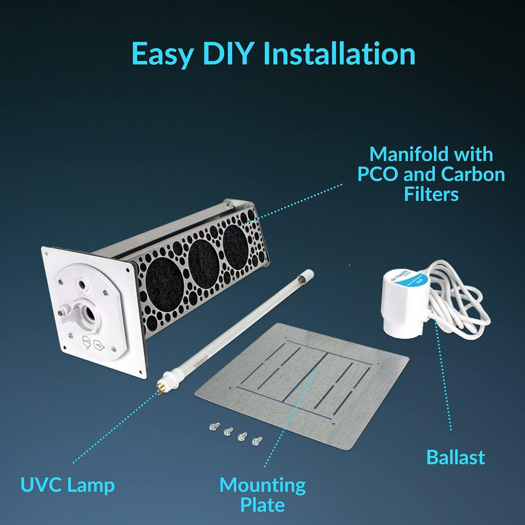 Air Health Haven Plus HVAC Air Purifier | 16' UV-C Light, PCO Technology and Carbon Filtration | for Germs, VOCs, Odors | Easy DIY Installation