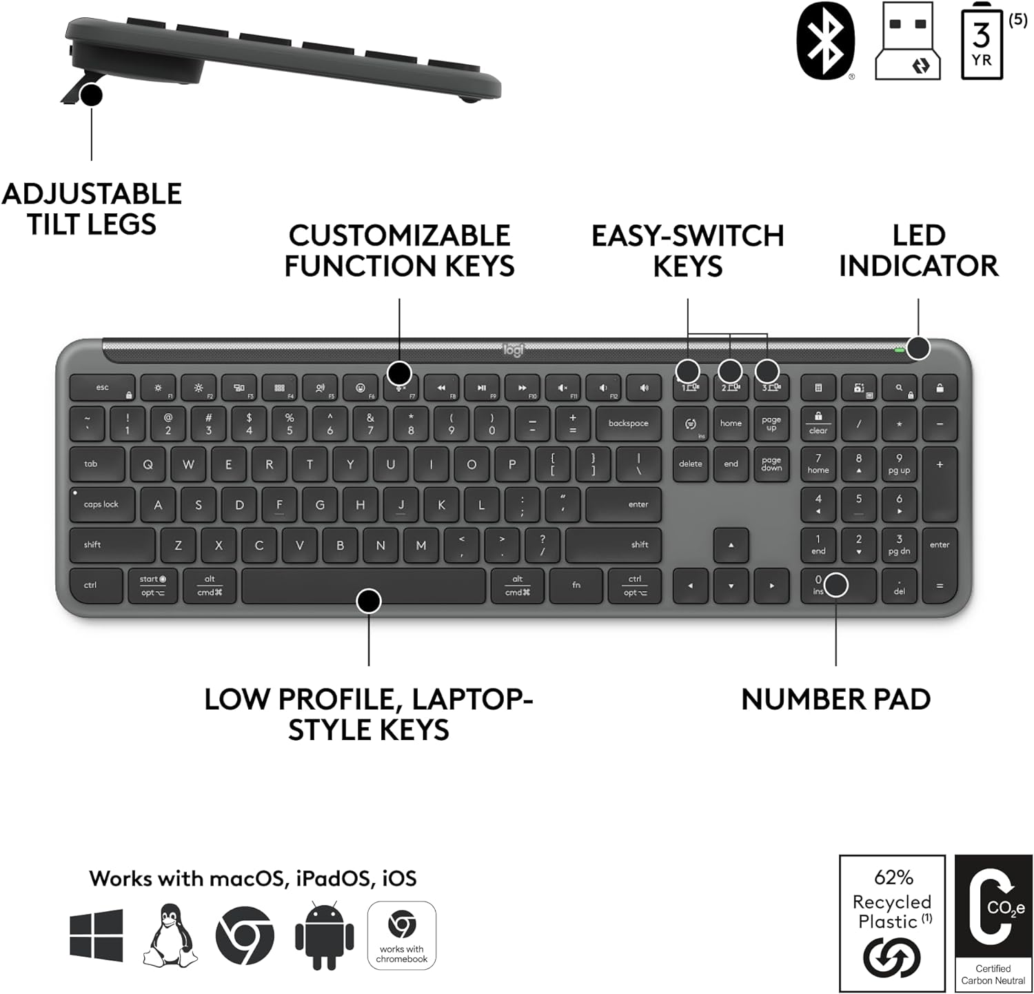 Logitech Signature Slim MK955 for Business Wireless Keyboard and Mouse Combo, Quiet Typing, Secure Receiver, Bluetooth, Globally Certified, Windows/Mac/Chrome/Linux - Graphite