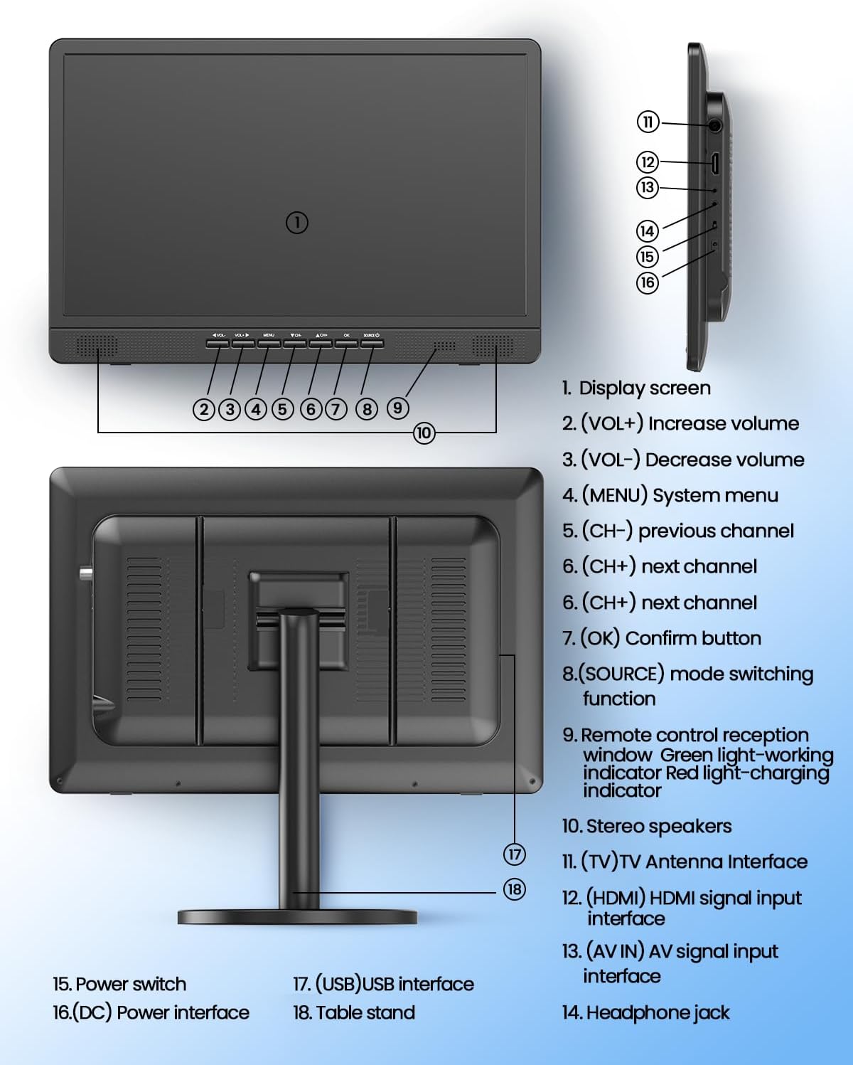 Desobry 18.5' Portable TV with Antenna, 6500mAh Rechargeable Portable Monitor with 1080P HDMI Input, AV Input, USB, Small TV for Travel, Camping, Kitchen, Bedroom, RV, Power Outage
