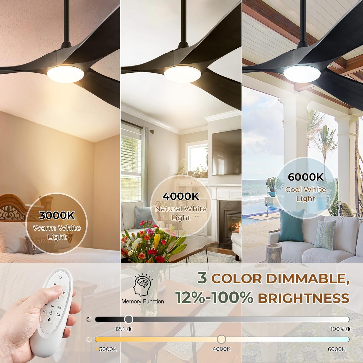 72' Outdoor Ceiling Fans with Lights and Remote Control, Large Ceiling Fan with Lights High CFM Quiet 3 Wood Blade Propeller Outdoor Fan,Propeller Ceiling Fan for Patio,Matte Black