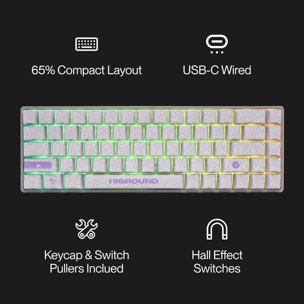 Higround Basecamp 65HE RETROSUPER Keyboard, 65% Mechanical USB Wired PC Gaming Keyboard with Gateron KS-37 Magnetic Switches, Programable RGB, Hot-Swappable, Deep Thock Creamy Sounding, Pre-lubed