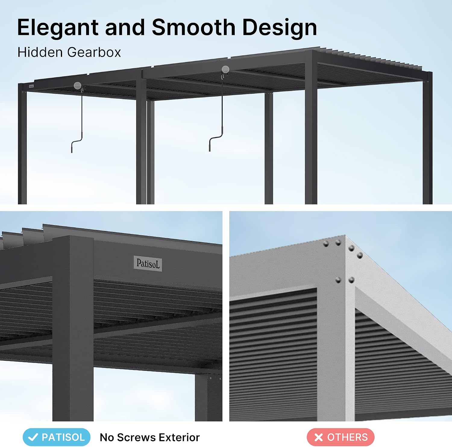 PATISOL Louvered Pergola 19'x10' Full Aluminum Patio Outdoor with Adjustable Roof Rainproof Sun Shade Easy Installation Hardtop Gazebo for Deck Garden Yard Beach (Dark Grey)