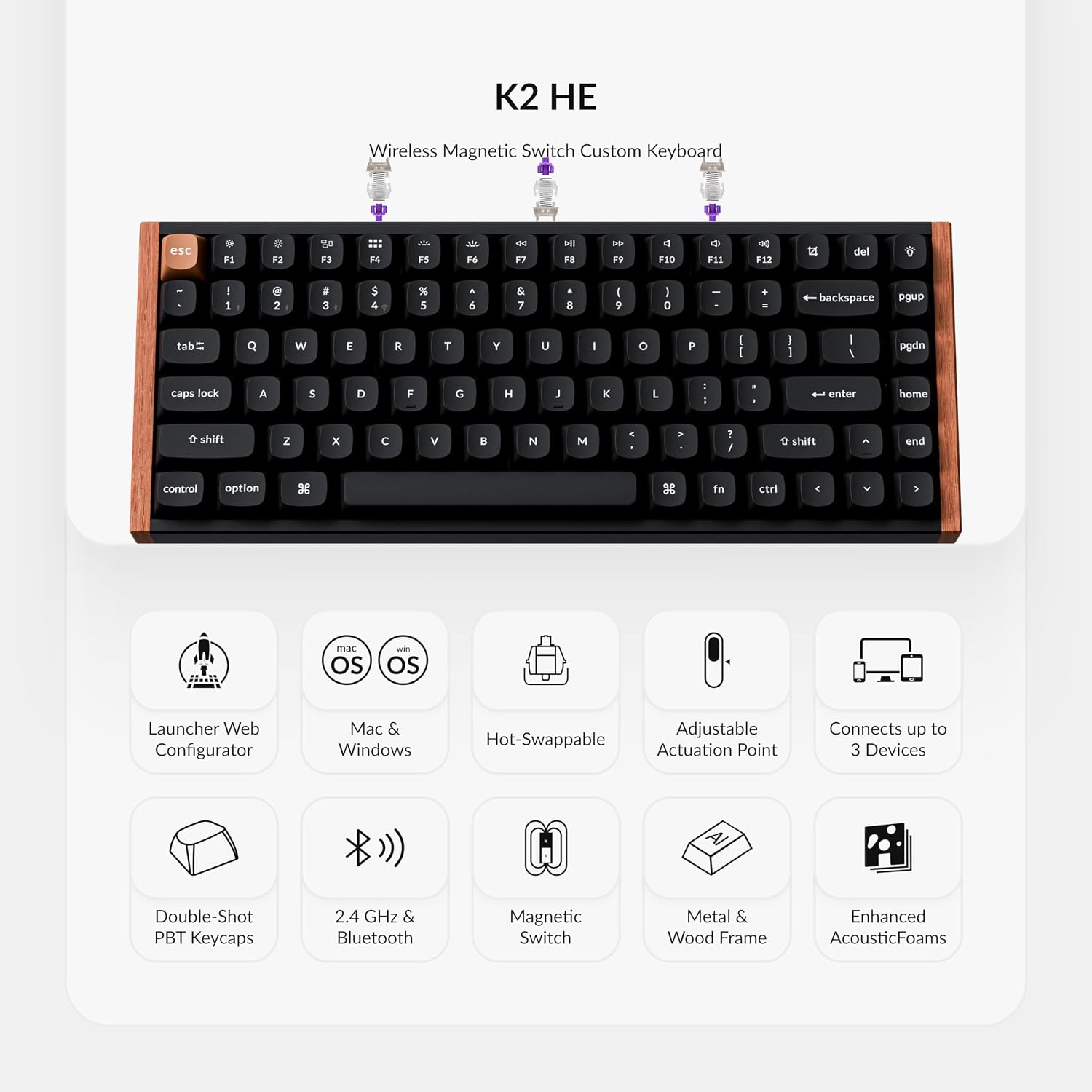 Keychron K2 HE Wireless Magnetic Switch Custom Keyboard and M3 Bluetooth 79g Lightweight Mouse QMK 2.4 GHz with Hall Effect Gateron Double-Rail, 3311 Sensor 12000 DPI Compatible with Mac Windows Linux