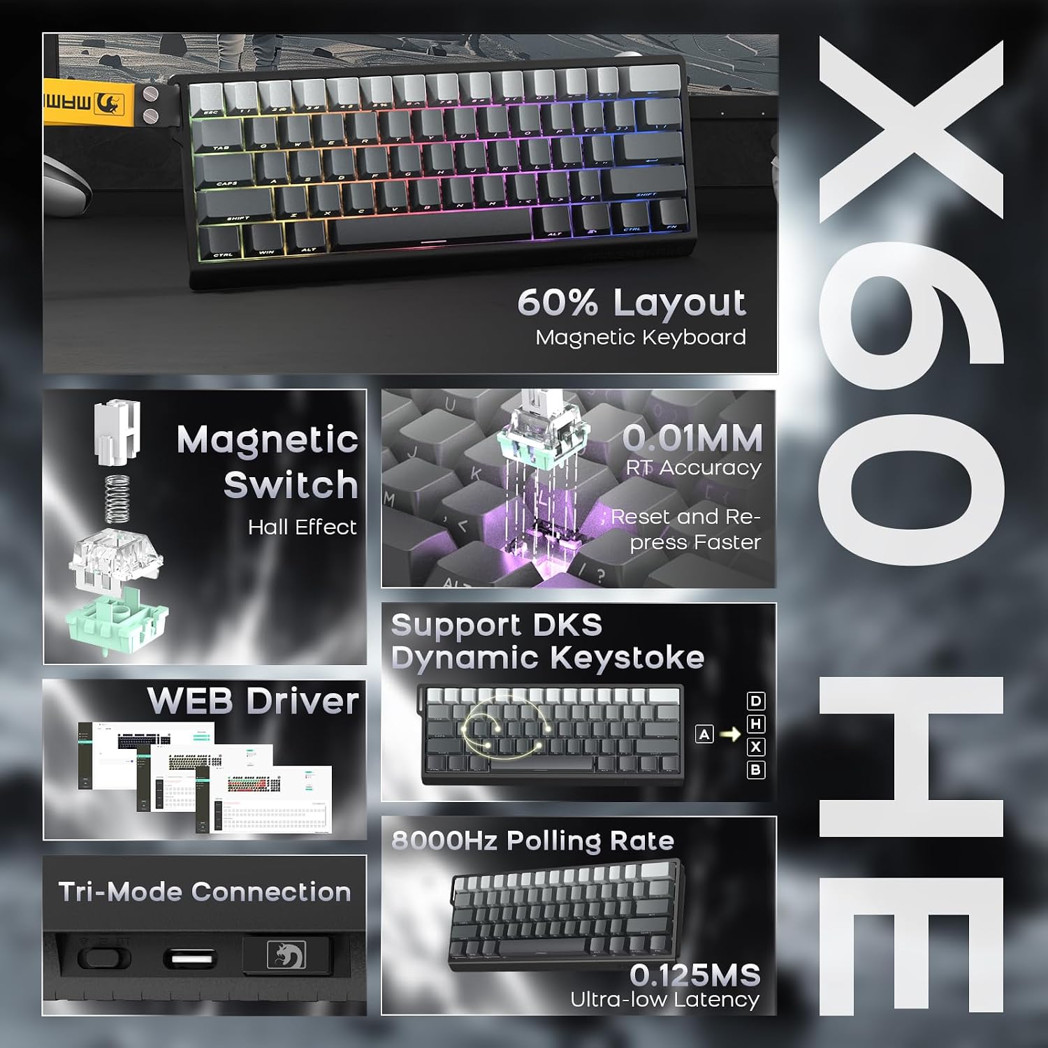 ATTACK SHARK X11 Mouse and X60 HE Keyboard Wireless Gaming Combo,Magnetic Switch,8K Polling Rate,Hall Effect,Rapid Trigger,PAW3311 Optical Sensor,22K DPI,Lightweight-Black
