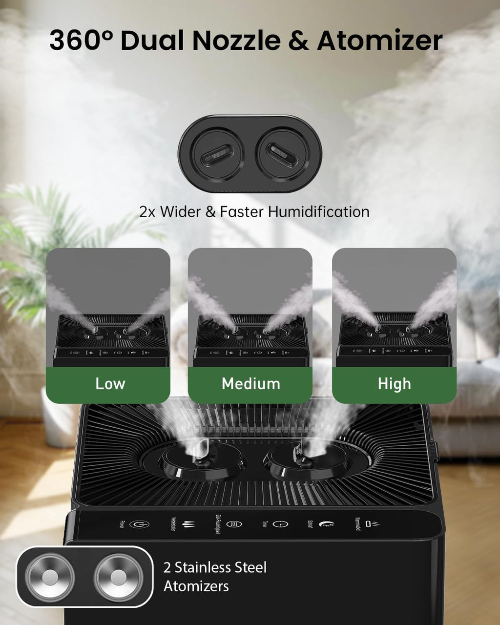 Mifasol Humidifier Large Room, 5.3Gal/20L Cool Mist Humidifiers for Home 1500 sq ft, Double Nozzles Whole House Humidifier, Humidifiers for Bedroom Plants Office Commercial Large Areas, Black