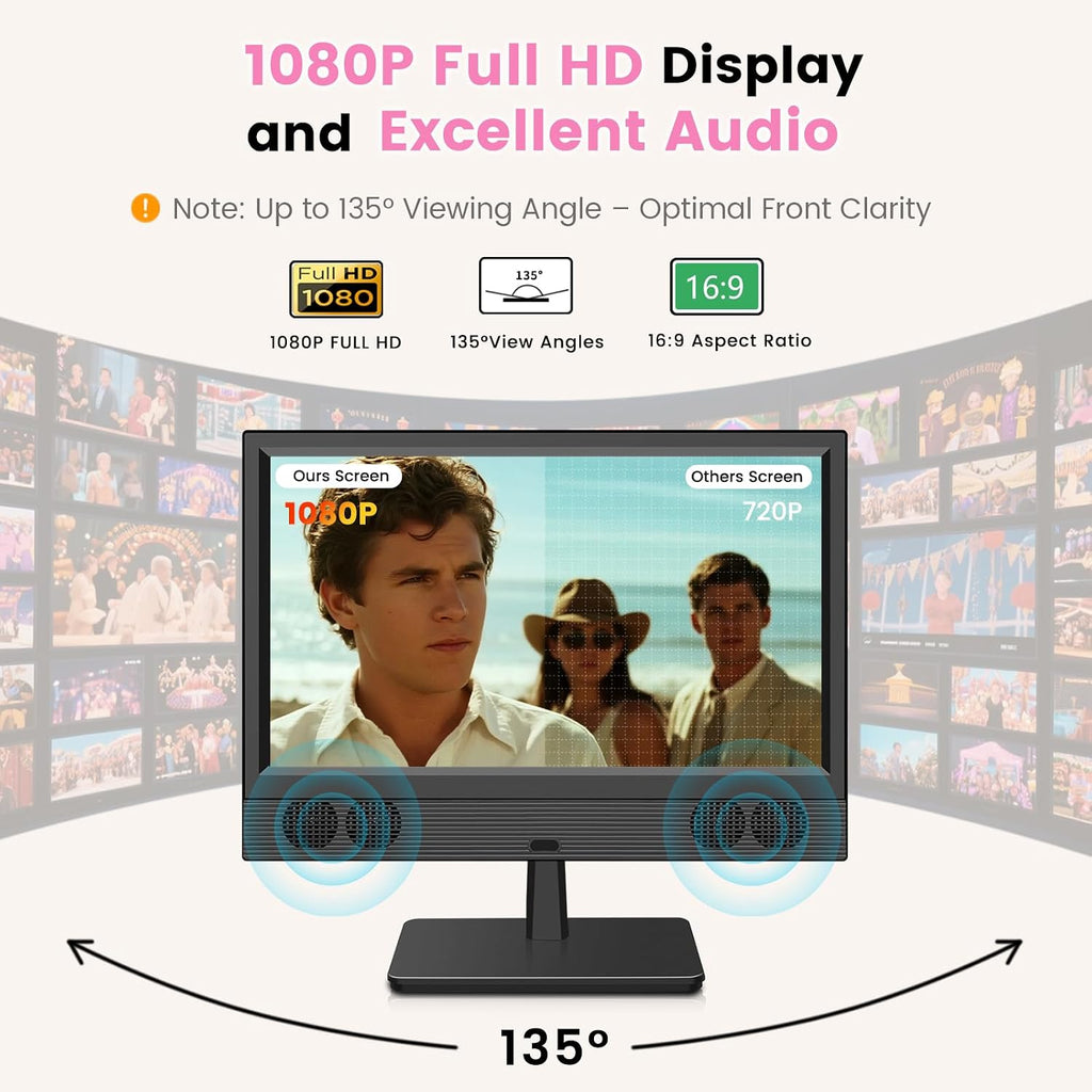 othoig 15.6 Inch Small Smart TV, FHD 1080p Compact Smart TV with Built-in Apps, WiFi & Bluetooth, ATSC Digital Tuner, HDMI/USB/AV Inputs, 110–220V AC Power TV for Kitchen, Bedroom, RV, Camper, Truck