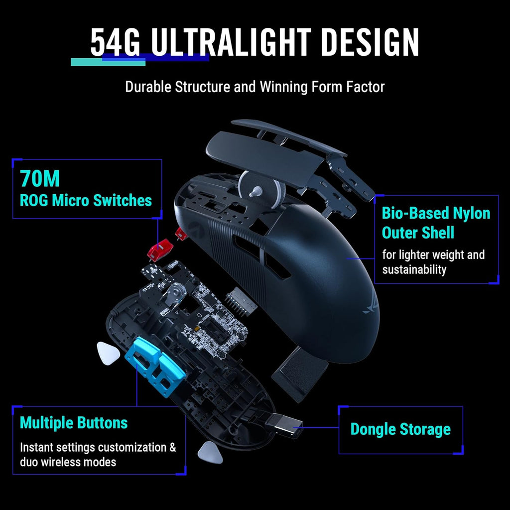 ASUS ROG Azoth 75% Wireless DIY Custom Gaming Keyboard & ROG Harpe 54g Ultra-Lightweight Wireless Gaming Mouse Bundle