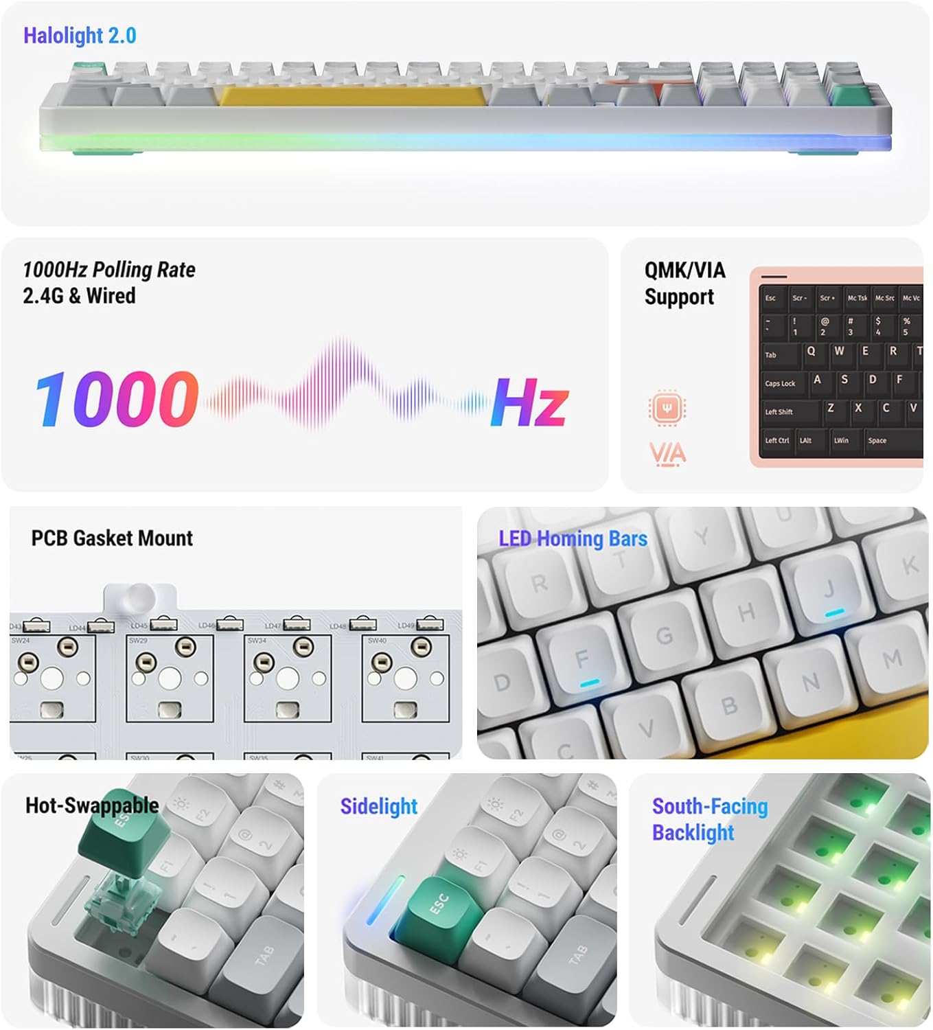 nuphy Halo96 V2 Wireless Mechanical Keyboard,Gasket Structure,96% Hot Swappable Gaming Keyboard, 99 Kyes RGB Backlit,Support QMK/VIA,Bluetooth/USB-C/2.4GHz-White,Mint Switches (37gf)