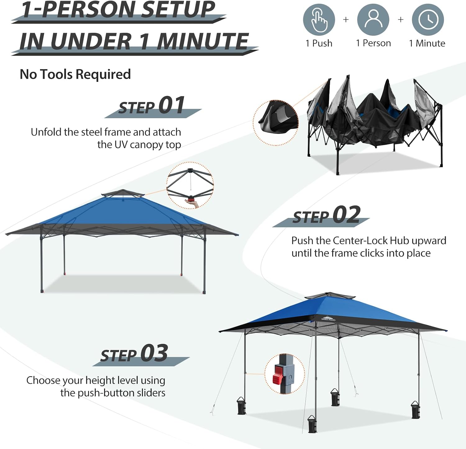 EAGLE PEAK 13x13 Straight Leg Pop Up Canopy Tent Instant Outdoor Canopy Easy Single Person Set up Folding Shelter w/Auto Extending Eaves 169 Square Feet of Shade (Blue/Black)