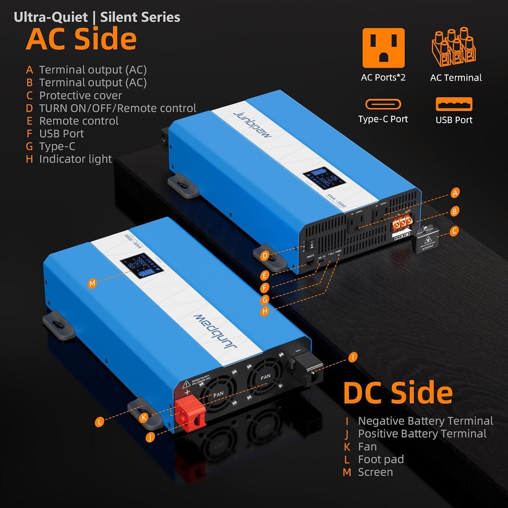 3080W Pure Sine Wave Power Inverter - 30dB Ultra Quiet, 9000W Surge, Game-Changing Design | 12V to 120V AC Converter for Home, RV, Camping, Off-Grid & Outdoor Adventures