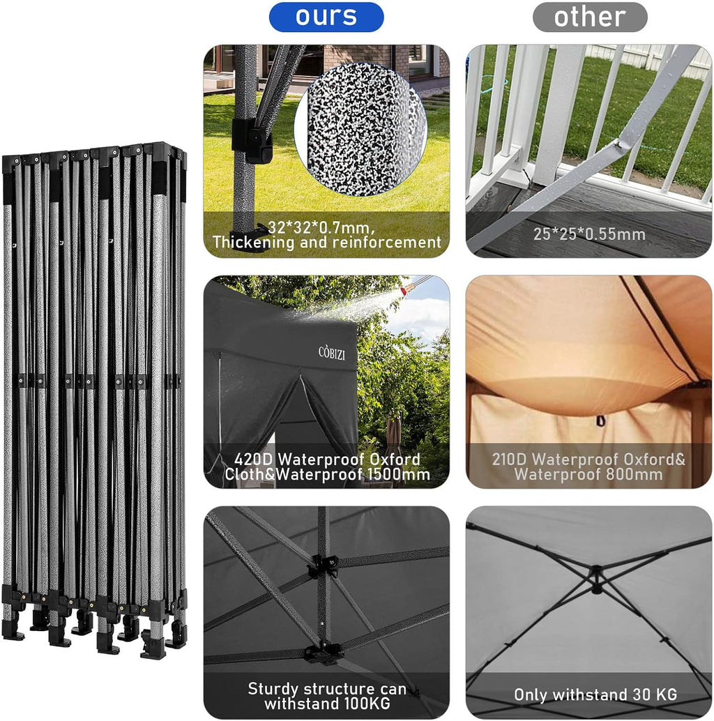 COBIZI 10x30 Pop up Canopy Tent 10x30 Canopy with Sidewalls, Heavy Duty Party Tent Tents for Parties, Foldable UPF 50+ Waterproof Commercial Easy up Canopy with Roller Bag, Black(Windproof Upgraded)