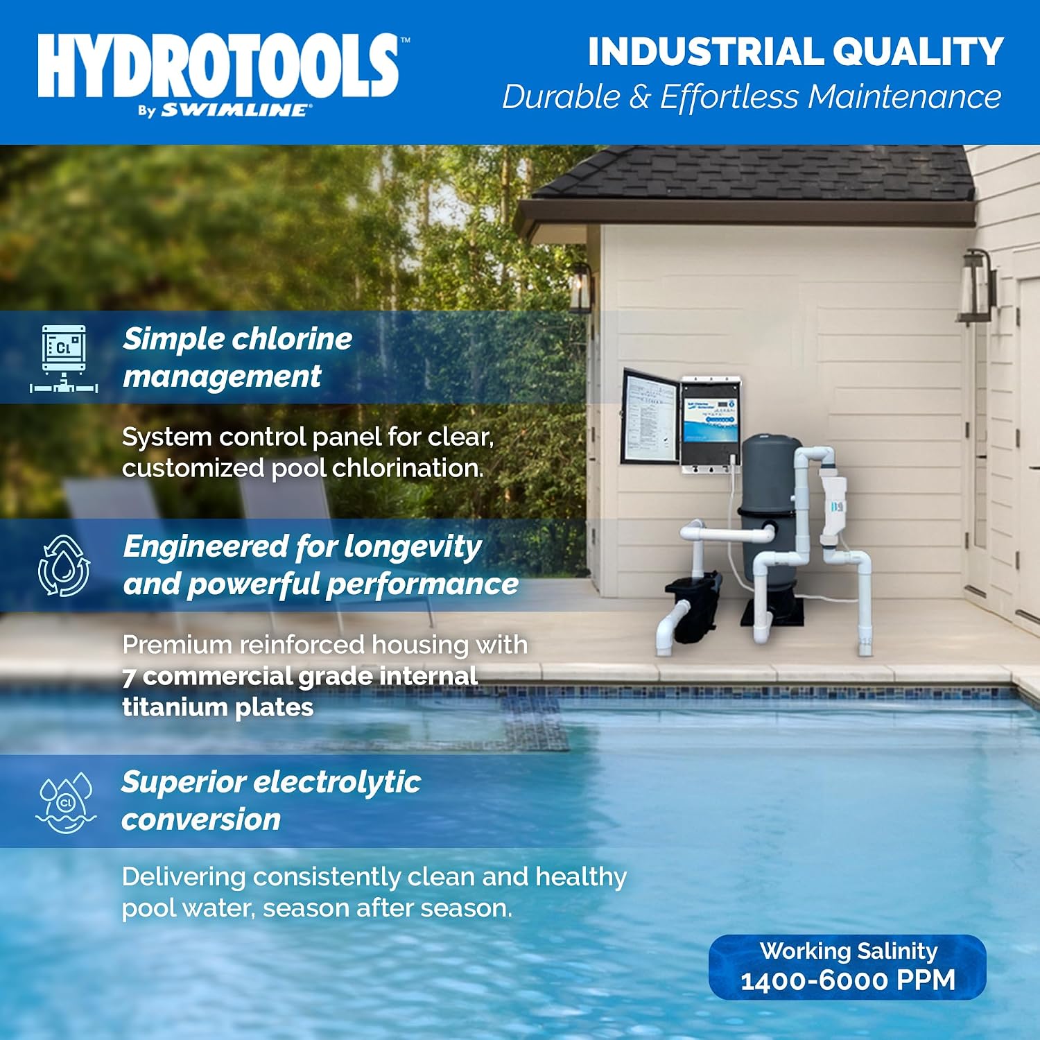 SWIMLINE HYDROTOOLS 87615 Salt Water Chlorine Generator System For Pools Up To 15K Gallons, 7 Titanium Plates 0.8 Lbs CL Output, Universal Compatibility Easy Install Above & Inground Swimming Pools