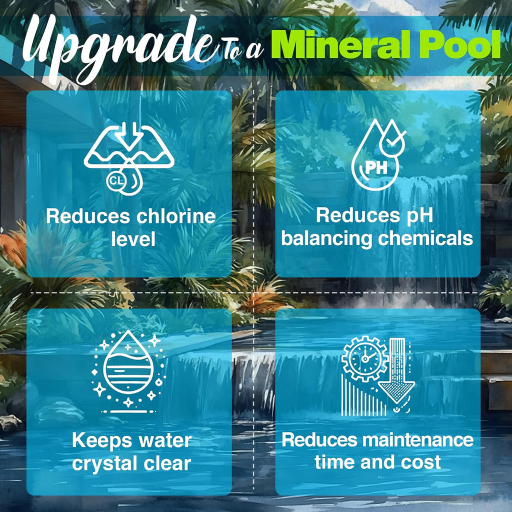 Pool Ionizer by ClearBlue Ionizer - Self-Cleaning, Inline Pool Ionizer - Nothing Floating - Installs in 30 Minutes - Works in All Sun Conditions (40,000 Gallons)