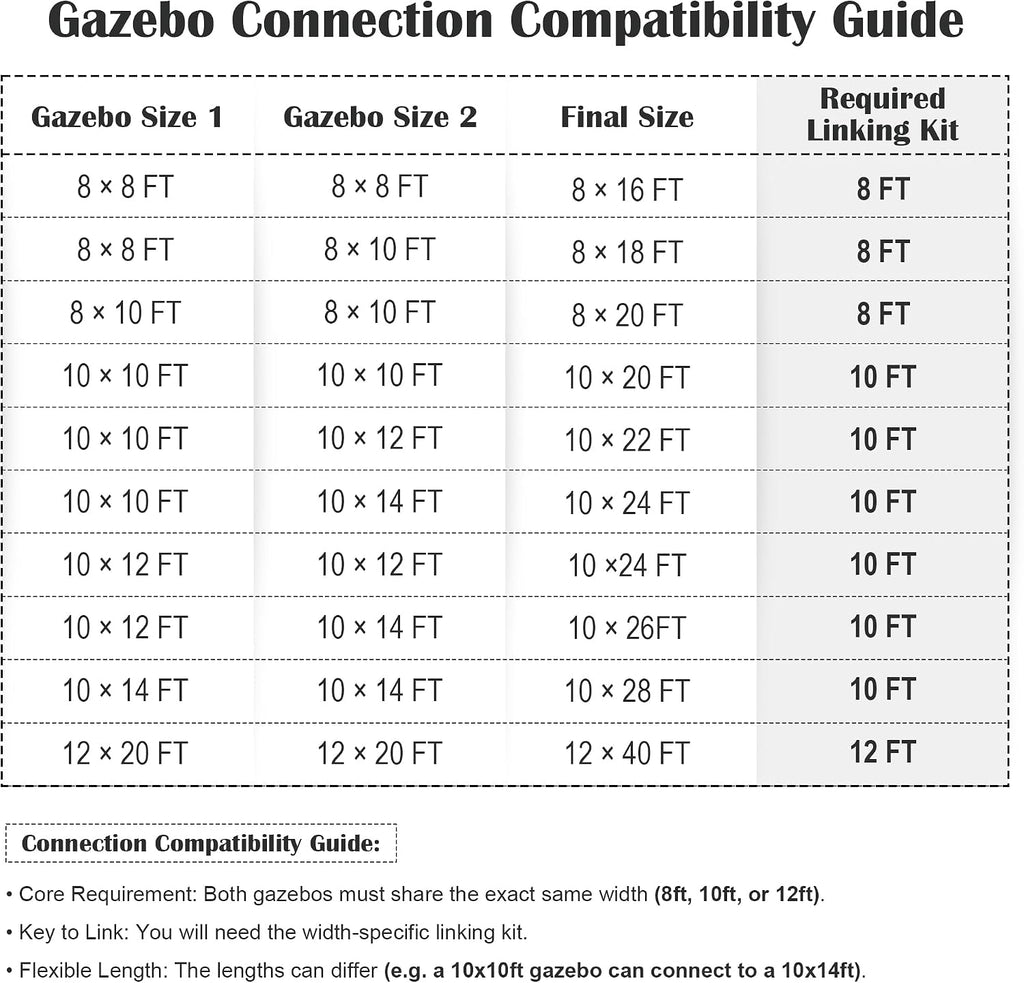 Domi Wall Mounted Gazebo Connector Kit for 8ft Width Outdoor Lean-to Gazebos, Pre-Assembled Rustproof Expansion Linker for 8'x8' and 8'x10' Hardtop Gazebos, Brown