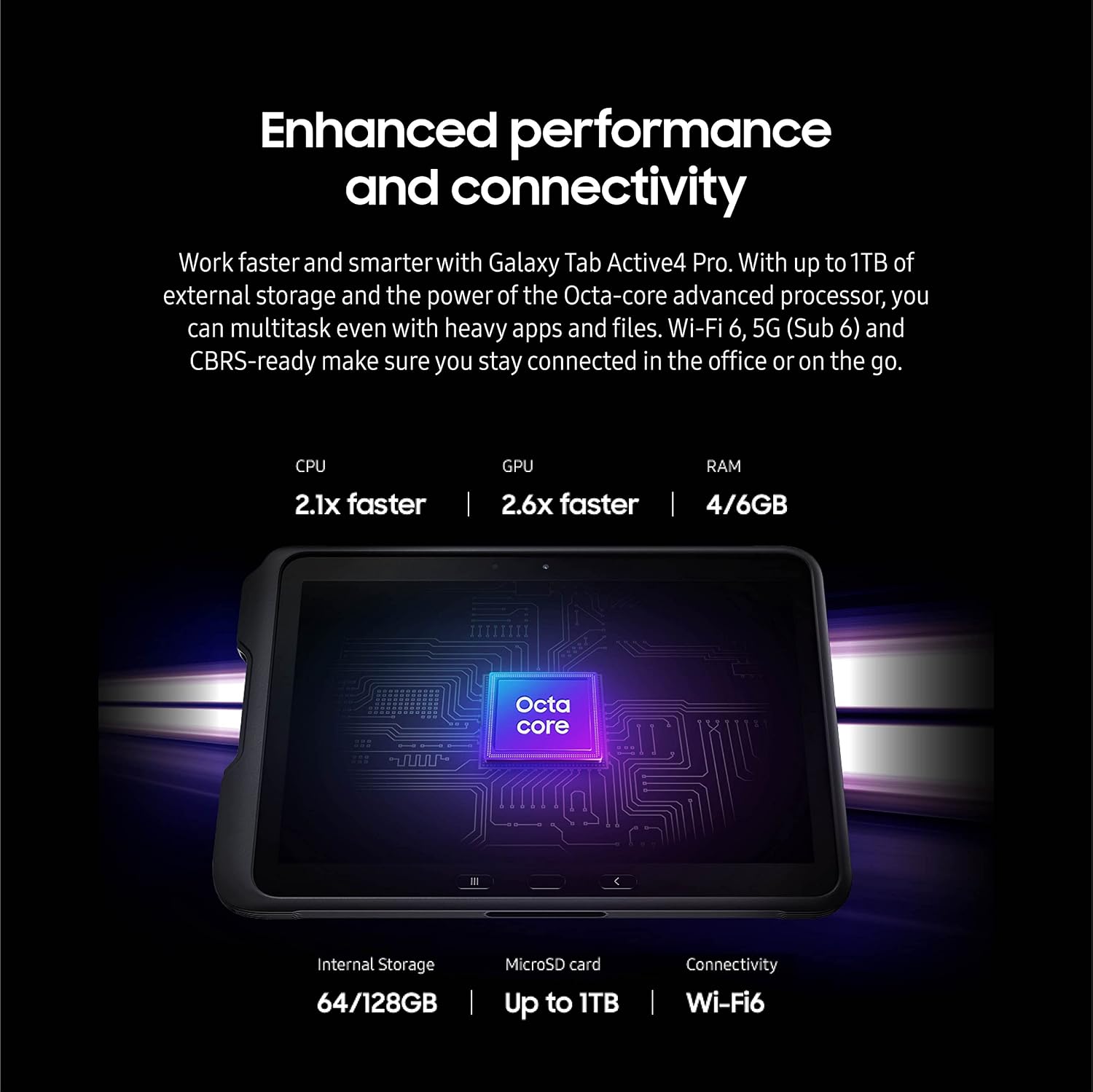 Samsung Galaxy Tab Active4 Pro 10.1' 64GB Wi-Fi Android Work Tablet, LTE Unlocked, 4GB RAM, Rugged Design, Sensitive Touchscreen, Long-Battery Life-for Workers, SM-T630NZKAN20, Black