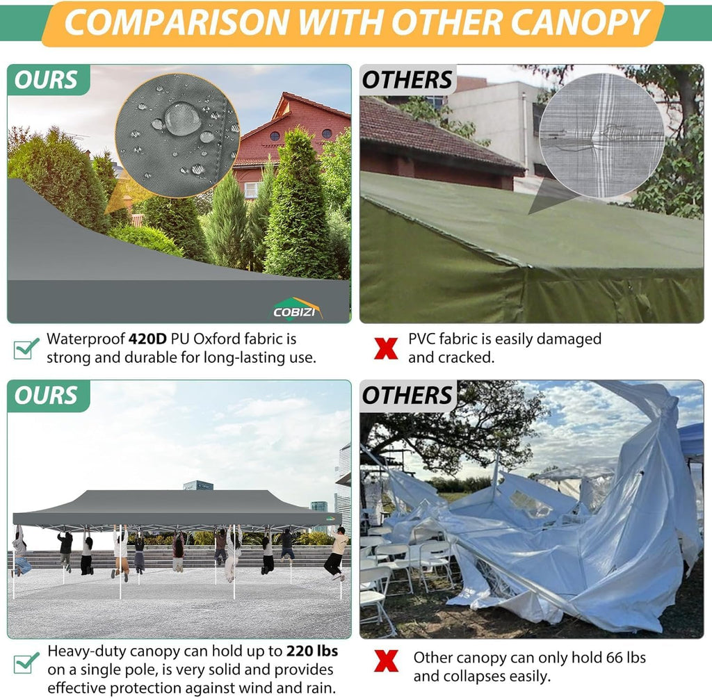 COBIZI 10x30 Pop Up Canopy with Sidewalls, Heavy Duty Canopy with Mosquito Netting, Easy up Screen Party Tents for Parties Backyard Outdoor Commercial Event Gazebo with Roller Bag, Sandbags, Gray