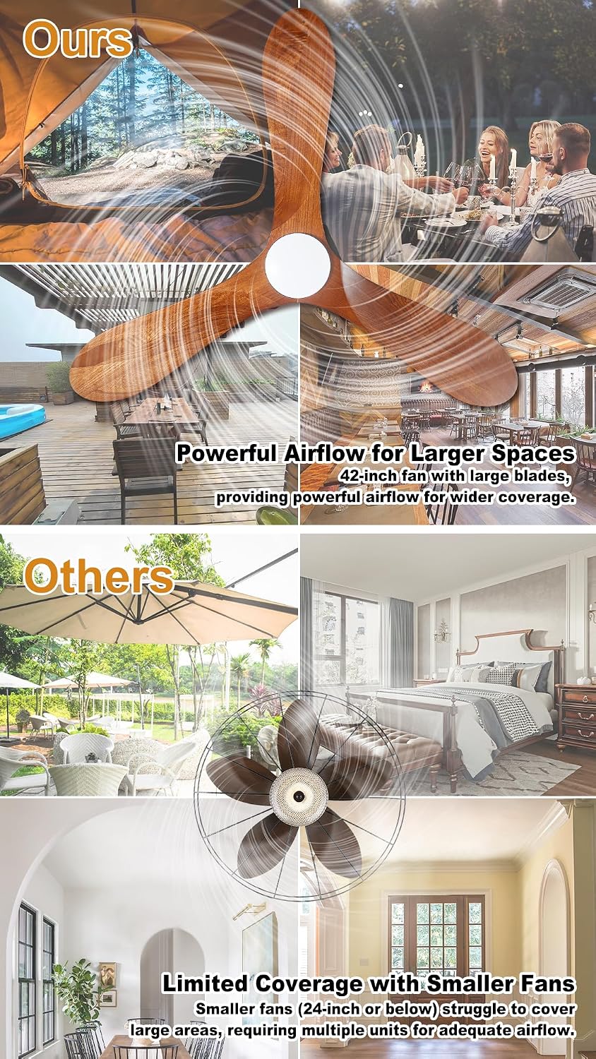 42 Inch Outdoor Ceiling Fan with Light and Remote, Wet Rated Wood Gazebo Fan with 16ft Plug-in Cord, 3 Walnut Blades Farmhouse Patio Fan, Reversible DC Motor, Memory Function, Matte Black