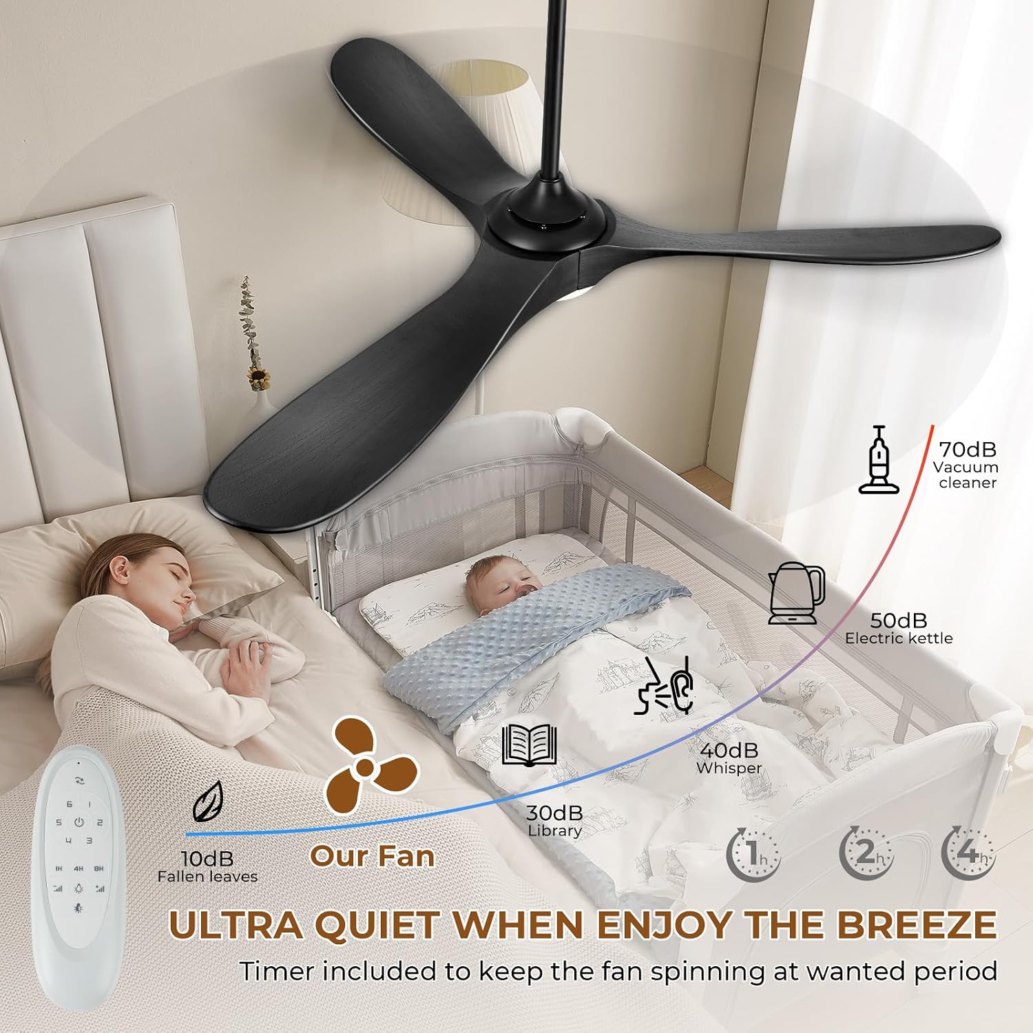 52' Outdoor Ceiling Fans with Lights and Remote Control, Wood Ceiling Fan with Lights High CFM Quiet 3 Blade Wood Walnut Fan, Propeller Ceiling Fan for Outdoor/Indoor/Patio,Matte Black