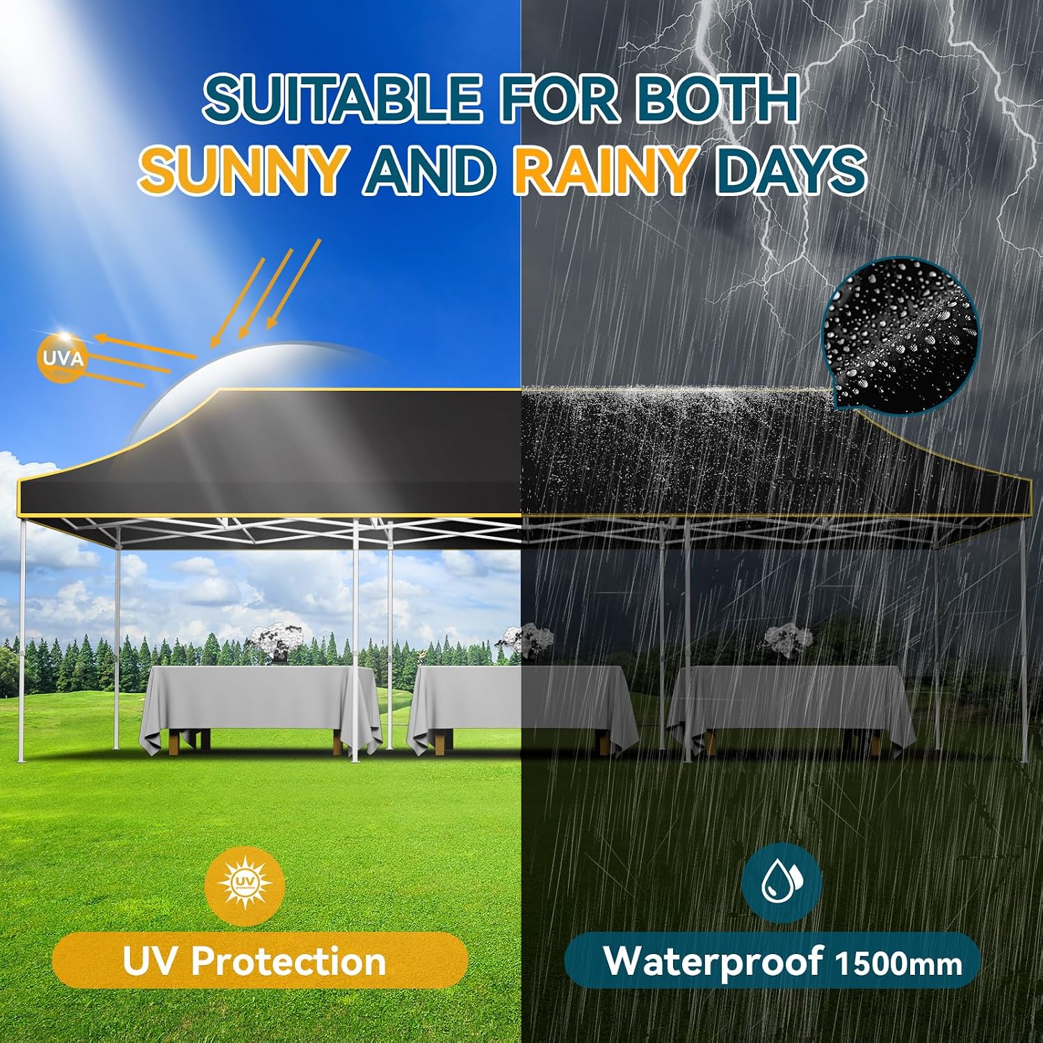 Hoteel 10x30 Pop Up Canopy Tent Heavy Duty Without Sidewalls, Waterproof Party Tent, Easy Set-up Commercial Instant Tents with Roller Bag & Sandbags, Hexagonal Leg (1-Year Warranty)