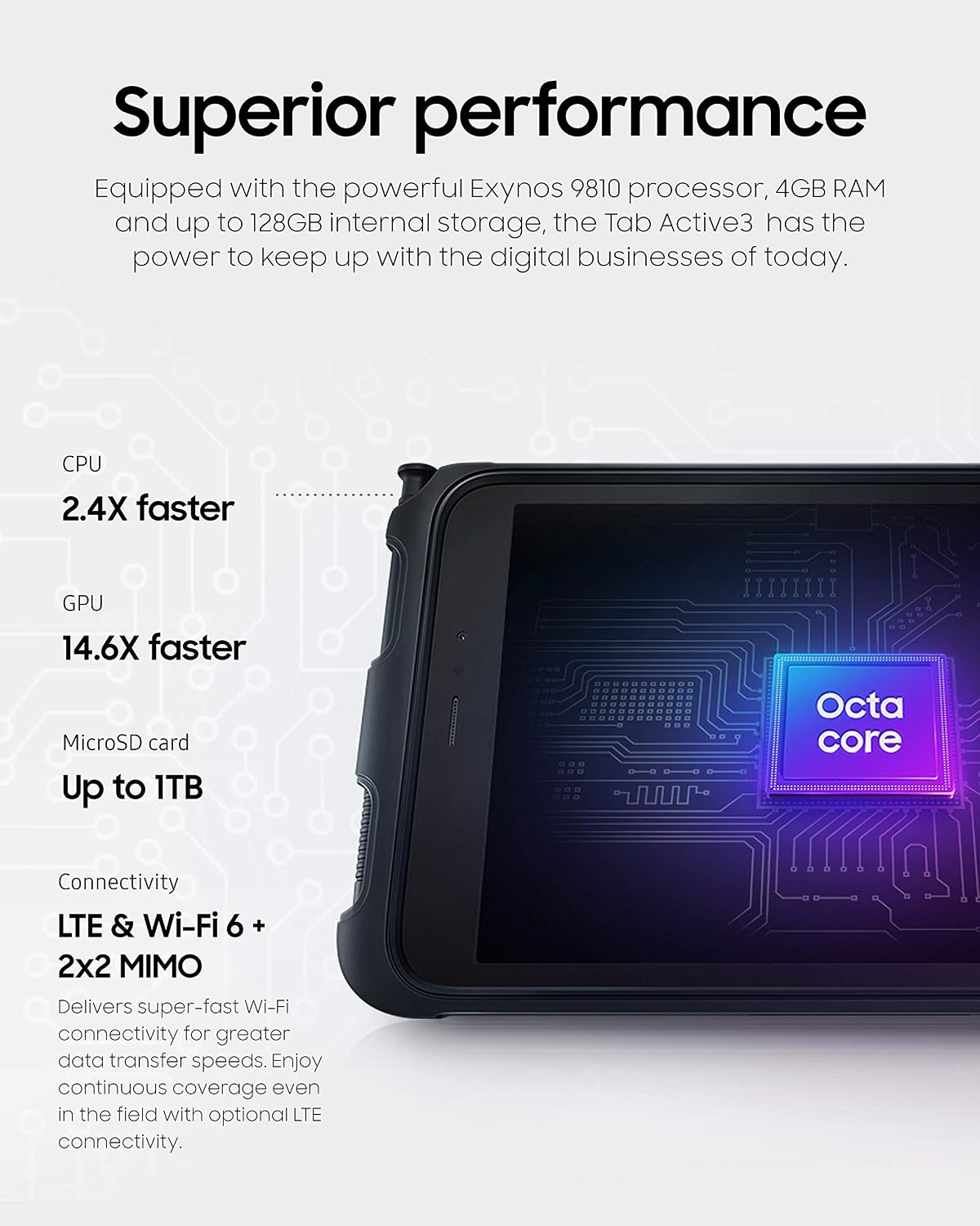 SAMSUNG Galaxy Tab Active3 Enterprise Edition 8' Rugged Multi Purpose Tablet |64GB & WiFi | Biometric Security (SM-T570NZKAN20), Black (Renewed)