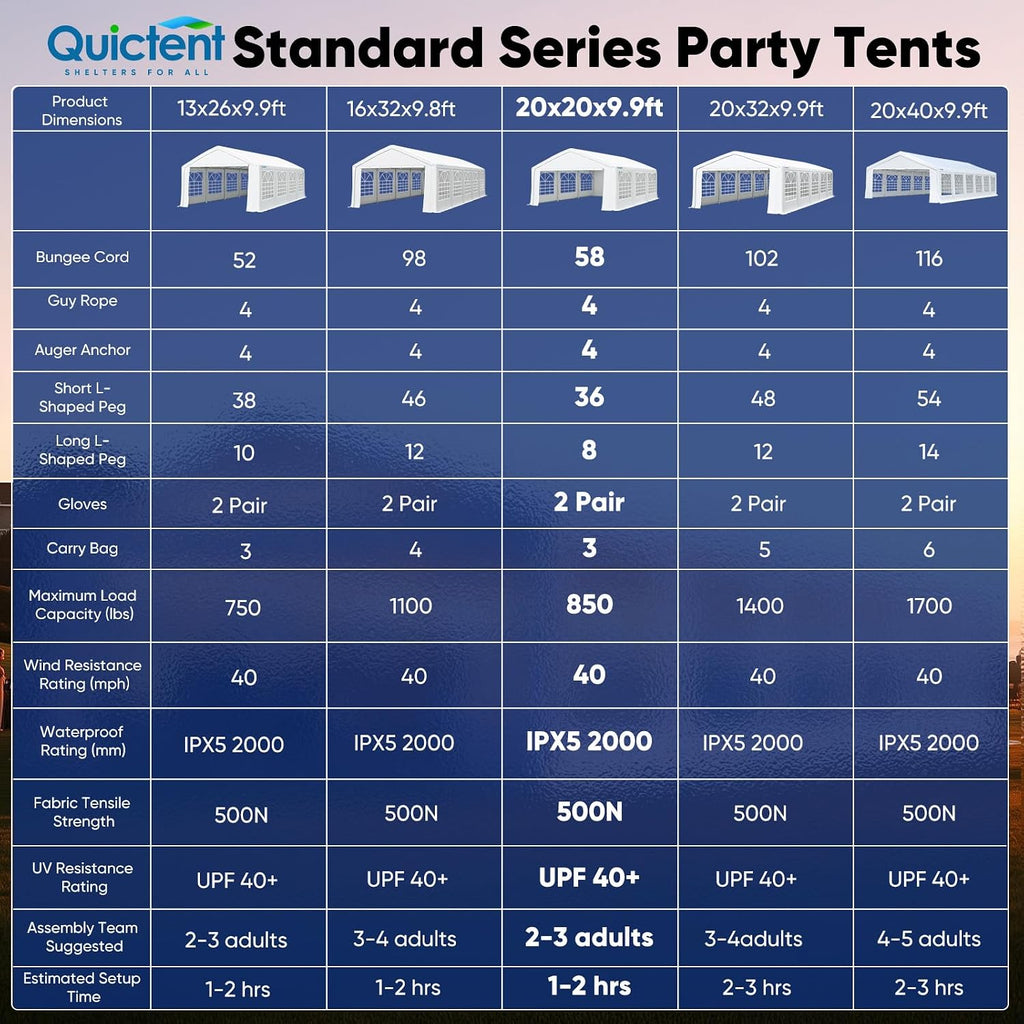 Quictent Premium 20x20 Party Tent Heavy Duty Outdoor Gazebo White Event Shelter Wedding Canopy Tent for Parties Carport BBQ with Removable Sidewall Windows & Storage Bags