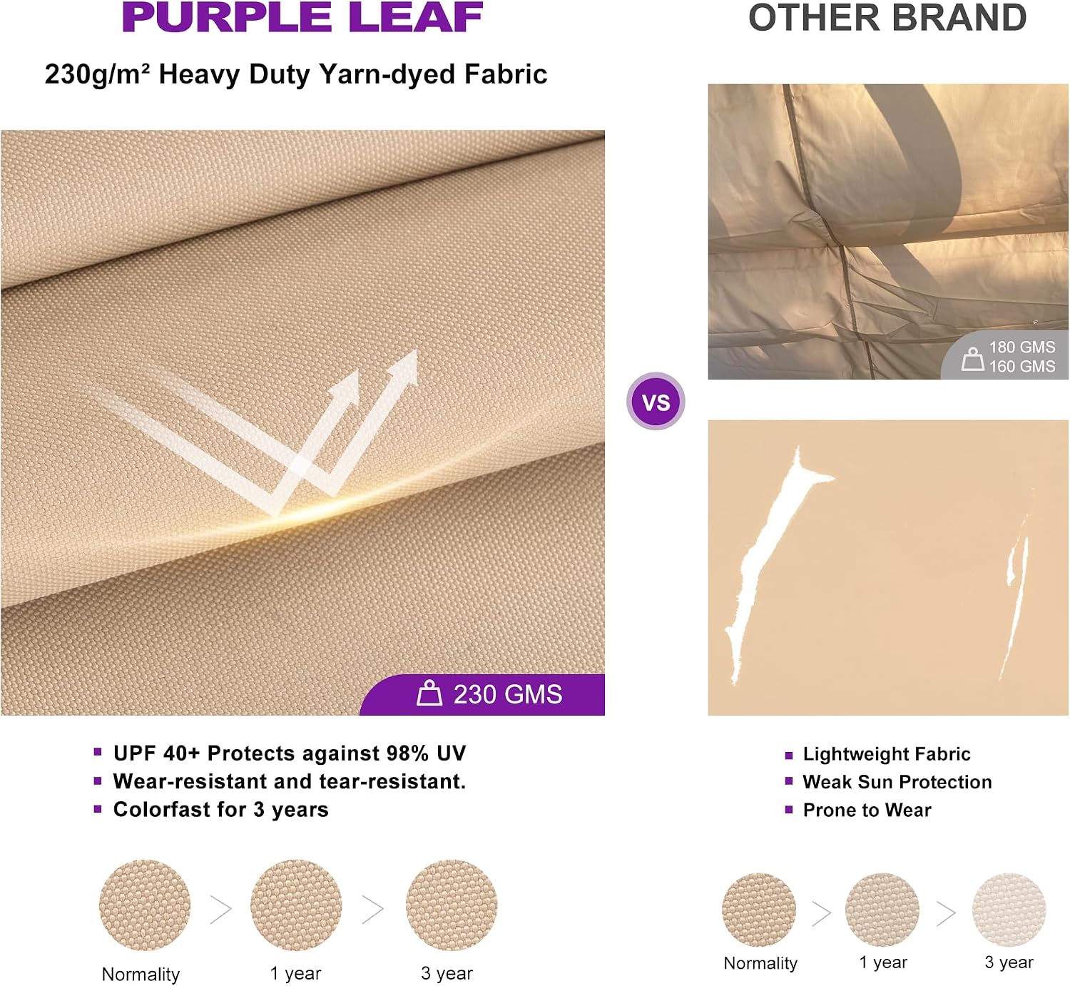 PURPLE LEAF 10' x 13' Aluminum Outdoor Pergola Wind-Resistant Retractable Pergola with Double Sun Shade Canopy Heavy-Duty Metal Pergola for Patios Backyard Deck Garden, Khaki