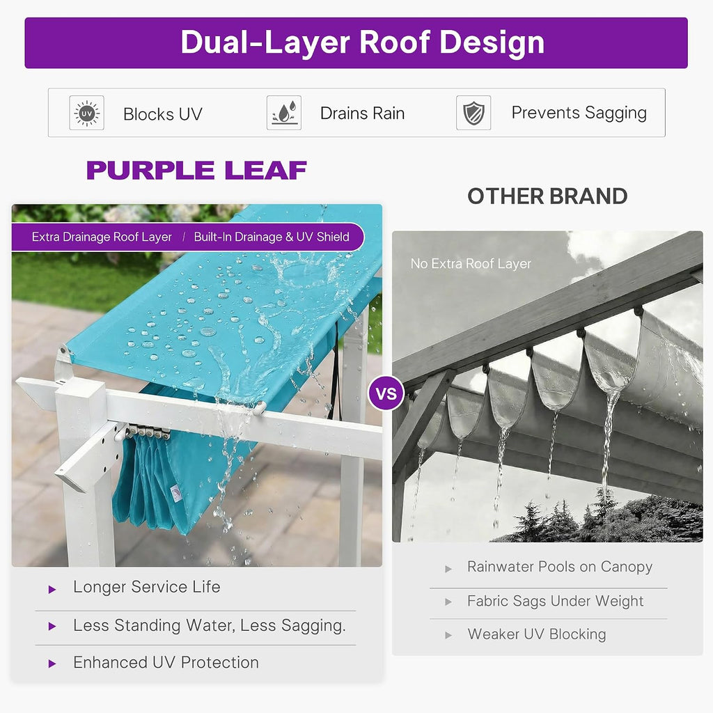 PURPLE LEAF 10' x 13 Aluminum Outdoor Pergola White Wind-Resistant Retractable Pergola with Double Sun Shade Canopy Heavy-Duty Metal Pergola for Patios Backyard Deck Garden, Blue