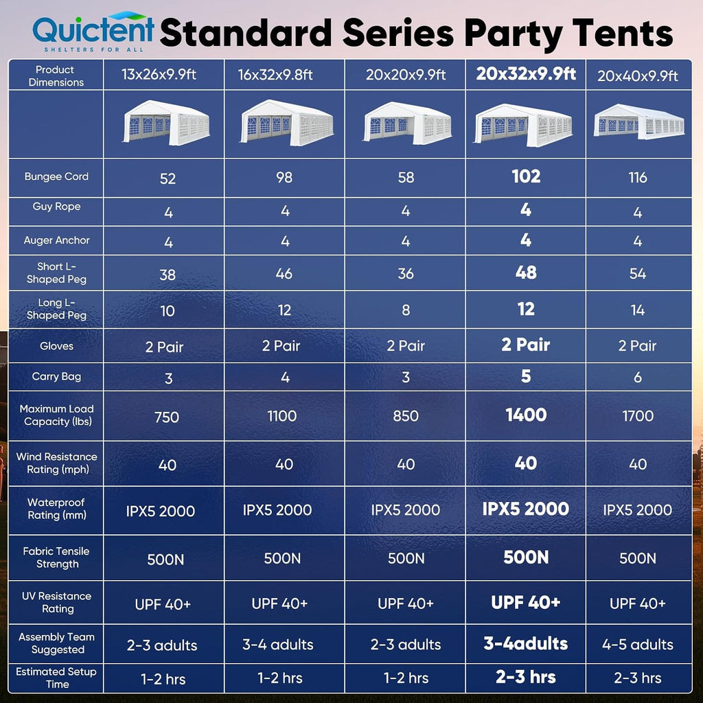 Quictent Premium 20x32 Party Tent Heavy Duty Outdoor Gazebo White Event Shelter Wedding Canopy Tent for Parties Carport BBQ with Removable Sidewall Windows & Storage Bags