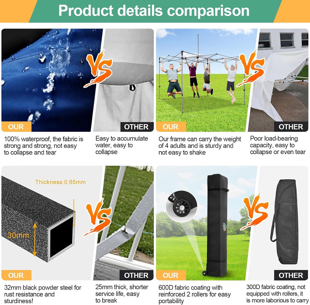 COBIZI 10x10 Pop Up Canopy with Sidewalls Heavy Duty Party Tent with Removable Awning Easy Up Outdoor Canopy Wedding, All Season Windproof&Waterproof with Roller Bag UPF 50+, Blue