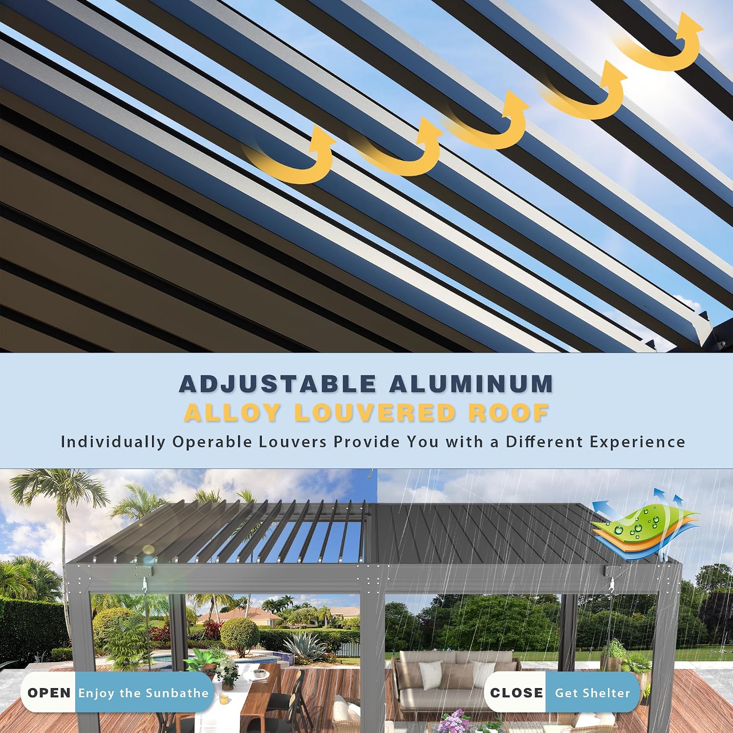 YOLENY 12x16ft Louvered Pergola, Outdoor Pergola with Adjustable Rainproof Roof, Aluminum Gazebo with 6 Panels Pull-Down Screen for Patio, Lawn, Garden, Backyard, Deck, Dark Gray
