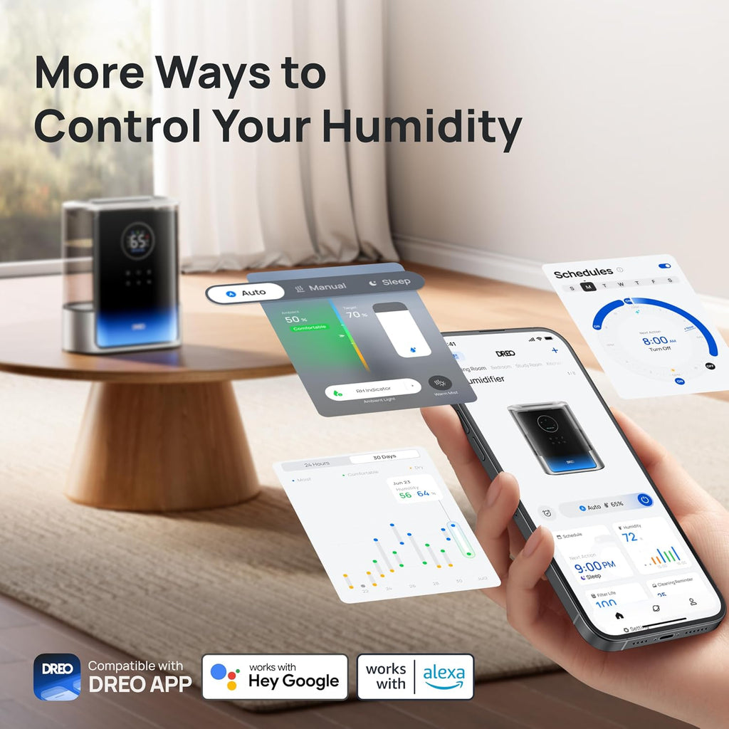 DREO 8L Smart Humidifier Large Room 600ft², HM717S, 80H Runtime Supersized Warm and Cool Mist Humidifiers for Bedroom Baby, 28dB Quiet Air Humidifier for Plants Indoor, Home, Whole House, Silver