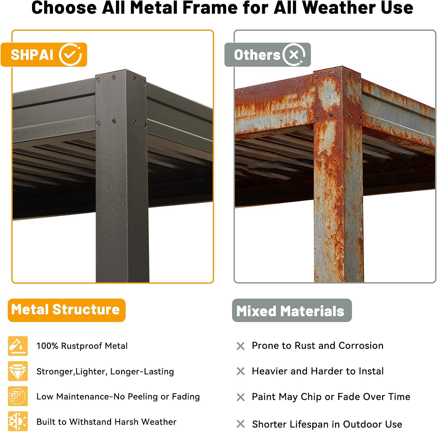 8x5 FT Grill Louvered Pergola for Outdoor Grill, Hardtop Grill Pergola with Built-in Gutter & Adjustable Rainproof Roof, Metal Shelter Gazebo for Patio Backyard Deck -Brown