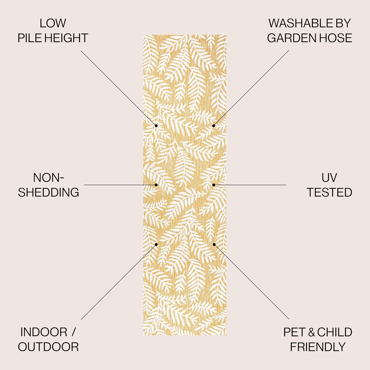 JONATHAN Y Palm Frond Indoor Outdoor Runner Rug 2X10 Yellow/Cream, Nevis for Backyard, Patio, Porch, Easy-Cleaning, High Traffic, Pet-Friendly, Non-Shedding (SMB119C-210)