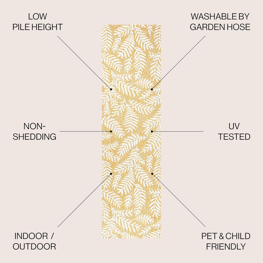 JONATHAN Y Palm Frond Indoor Outdoor Runner Rug 2X10 Yellow/Cream, Nevis for Backyard, Patio, Porch, Easy-Cleaning, High Traffic, Pet-Friendly, Non-Shedding (SMB119C-210)