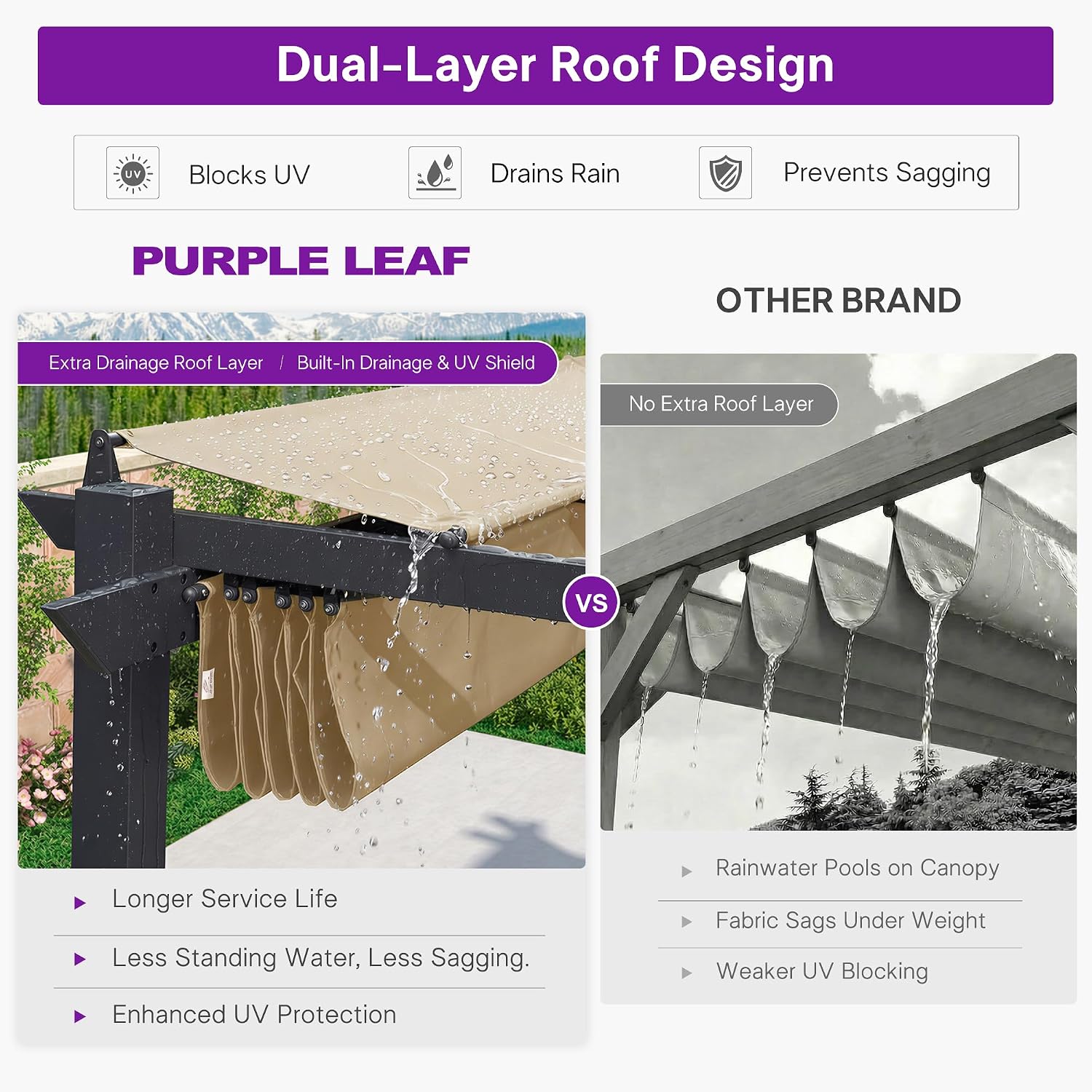 PURPLE LEAF 10' x 13' Aluminum Outdoor Pergola Wind-Resistant Retractable Pergola with Double Sun Shade Canopy Heavy-Duty Metal Pergola for Patios Backyard Deck Garden, Khaki