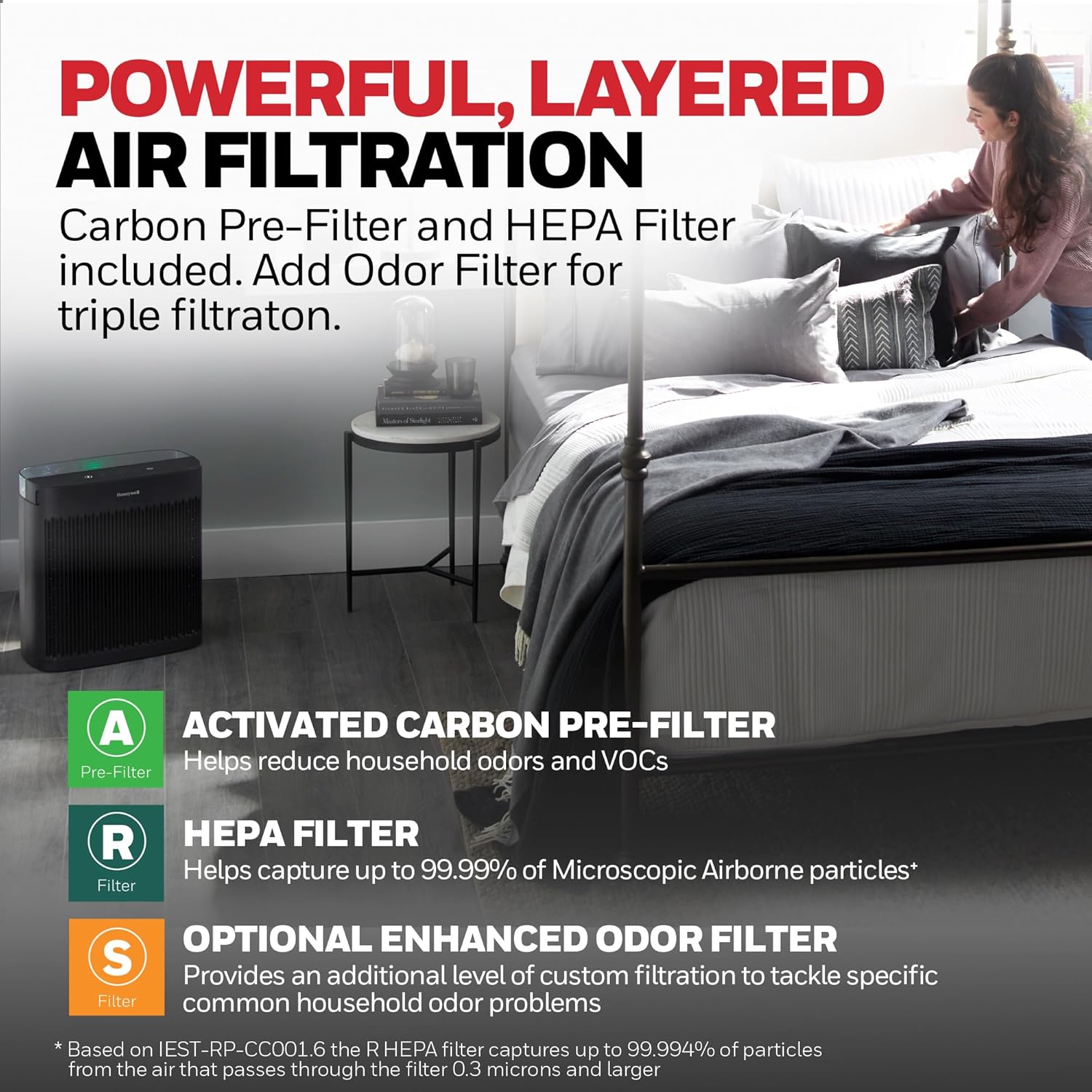 Honeywell HEPA Air Purifier for Home, Large Rooms Up To 1700 ft² in 1 hr, Air Quality Indicator, Auto Mode, Reduces Allergens, Dust, Pollen, Smoke, Pet Dander, Black, HPA5200