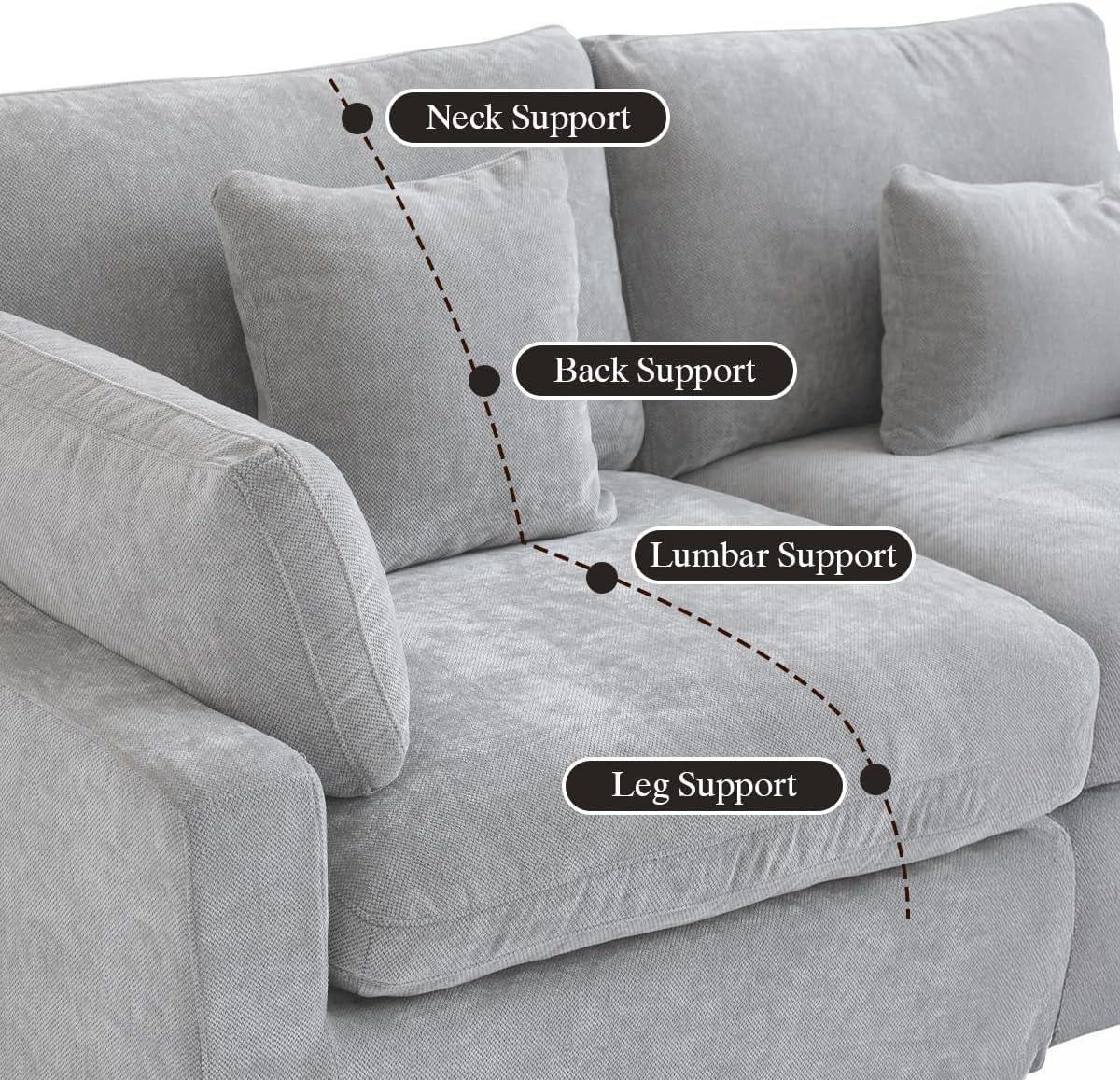 Modular Sectional Sofa Cloud Couch, 119.29' Oversized 3 Seater Sofa with Pillows, Linen Blend Fabric Minimalist Deep Seat Sofa Couches for Living Room, Sofa Covers Washable&Removable, Grey