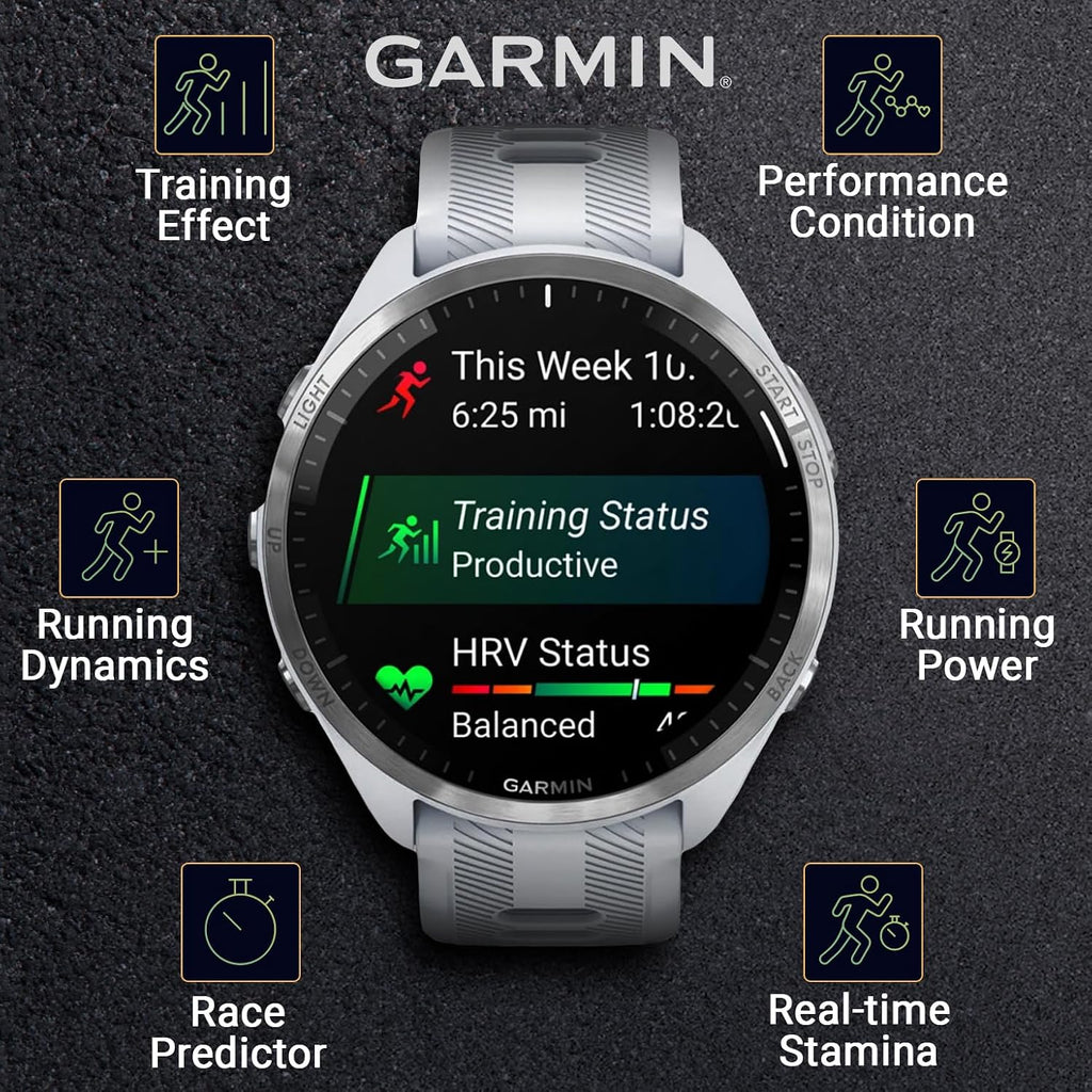 Garmin Forerunner 965 Premium GPS Running and Triathlon 47mm Smartwatch with AMOLED Touchscreen Display, Titanium Bezel with Whitestone Silicone Band E-Bank Bundle, White +E-bank