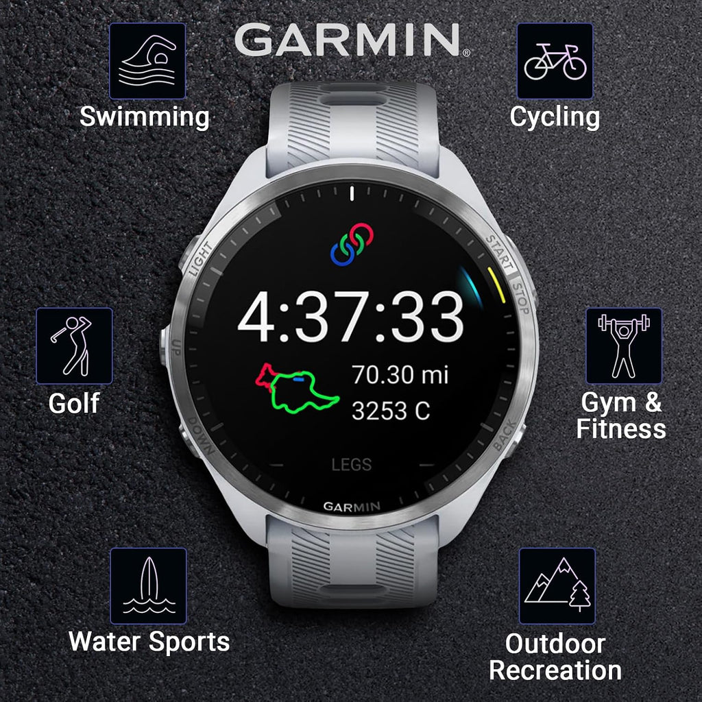 Garmin Forerunner 965 Premium GPS Running and Triathlon 47mm Smartwatch with AMOLED Touchscreen Display, Titanium Bezel with Whitestone Silicone Band E-Bank Bundle, White +E-bank