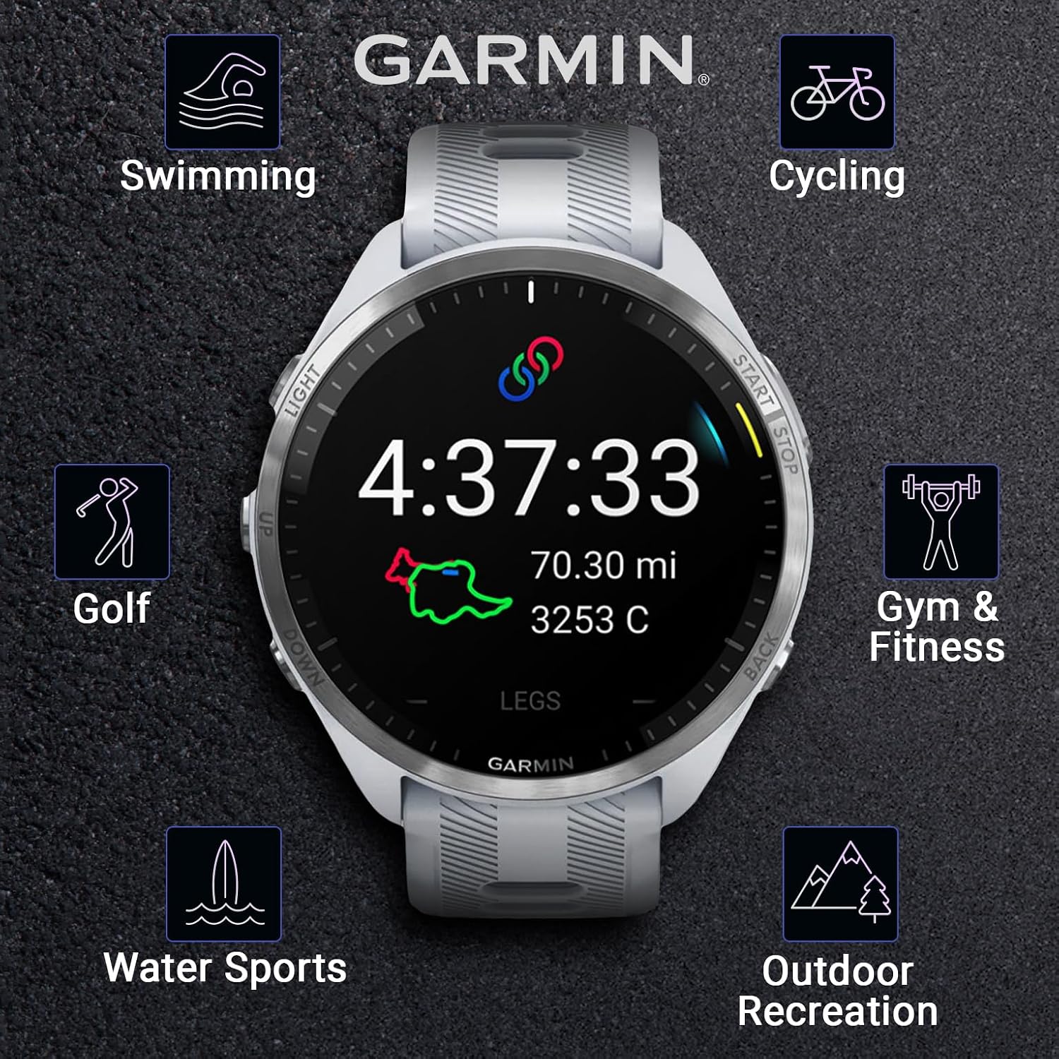 Garmin Forerunner 965 Premium GPS Running and Triathlon 47mm Smartwatch with AMOLED Touchscreen Display, Titanium Bezel with Whitestone Silicone Band E-Bank Bundle, White +E-bank