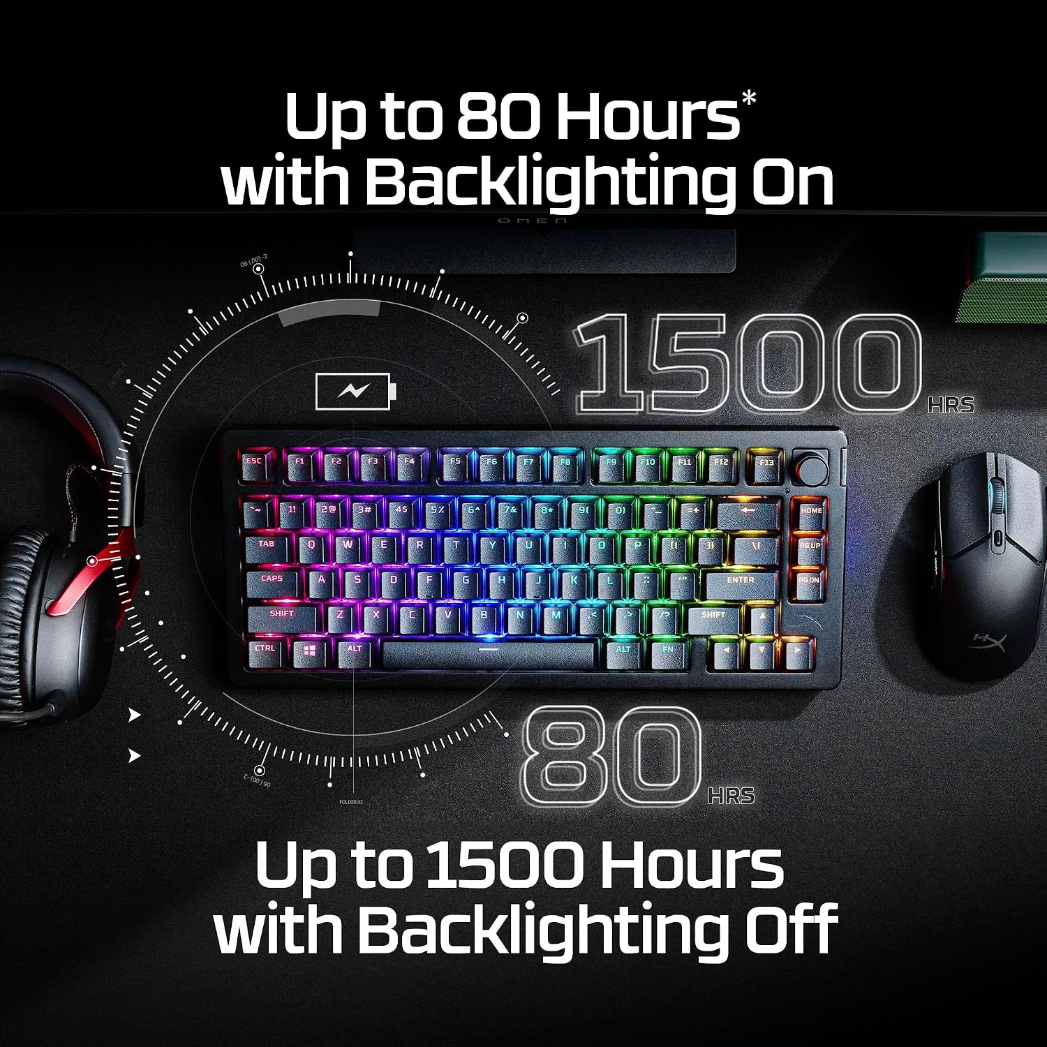 HyperX Alloy Rise 75 Wireless – Hot-Swappable 75% Mechanical Gaming Keyboard, PC, Up to 80 Hours Backlighting On, Dual Wireless 2.4GHz & Bluetooth